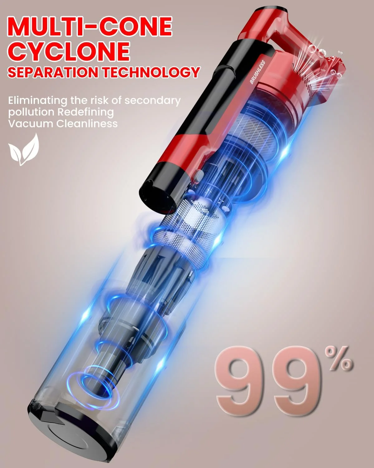 جاروبرقی شارژی مناسب باتری Milwaukee M18، جاروبرقی عصایی سبک وزن 7 در 1 با فیلتر HEPA، مکش 35KPA، موتور براشلس 350 واتی، 3 حالت برای کف، فرش، ماشین (باتری شامل نمی شود)