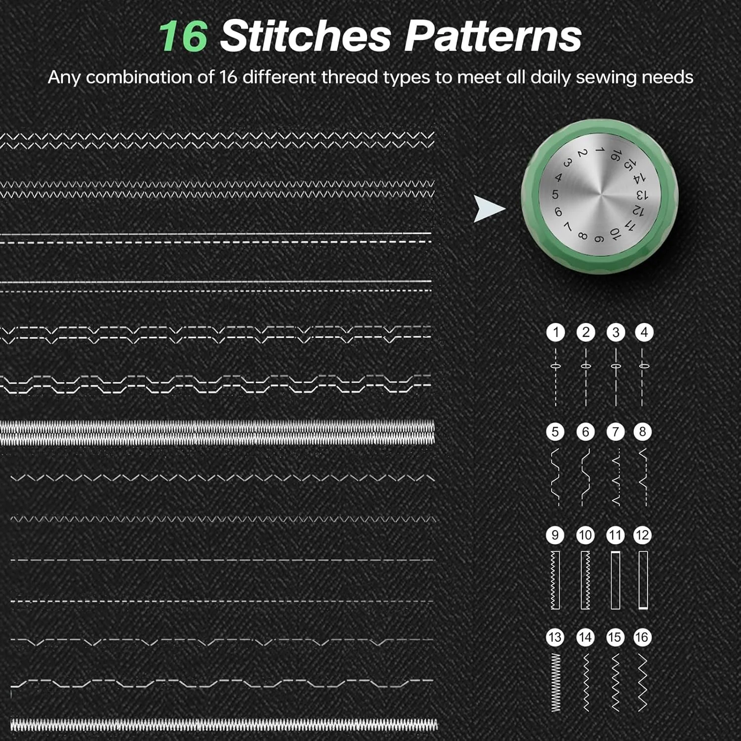 چرخ خیاطی قابل حمل Angju، چرخ خیاطی برقی کوچک برای مبتدیان، چرخ خیاطی دو سوزنه 2 سرعته 2 نخ با 16 مدل دوخت، دوخت معکوس، کیت خیاطی با پدال پا برای مصارف خانگی