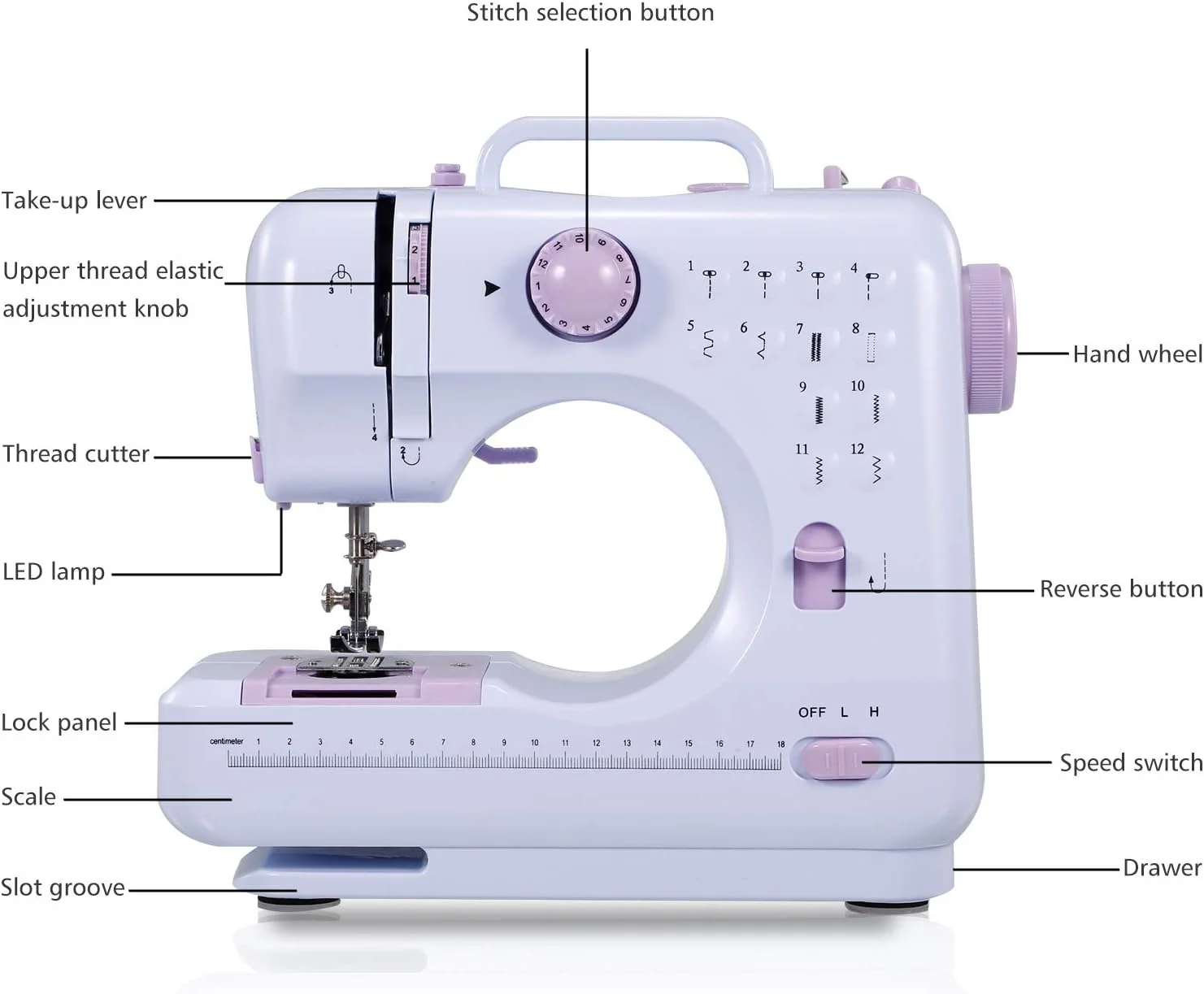 چرخ خیاطی برقی قابل حمل خانگی، مناسب برای کارهای دستی، تعمیرات و خیاطی آسان، مینی چرخ خیاطی با 12 مدل دوخت و 2 سرعت به همراه پدال پایی، ایده آل برای مبتدیان