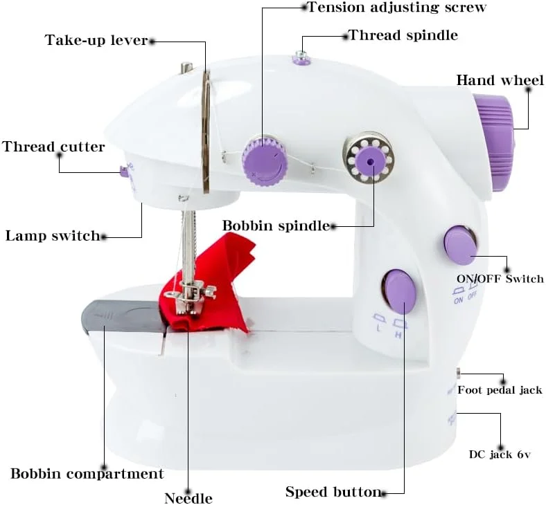 چرخ خیاطی کوچک برای مبتدیان، کودکان، مصارف خانگی و مسافرت، چرخ خیاطی برقی قابل حمل 2 سرعته با نخ دوبل، کیت خیاطی دستی جمع و جور، استفاده آسان، ایده آل برای DIY، گلدوزی و صنایع دستی چرخ خیاطی کوچک برای مبتدیان، کودکان، مصارف خانگی و مسافرت، چرخ خیاطی برقی قابل حمل 2 سرعته با نخ دوبل، کیت خیاطی دستی جمع و جور، استفاده آسان، ایده آل برای DIY، گلدوزی و صنایع دستی