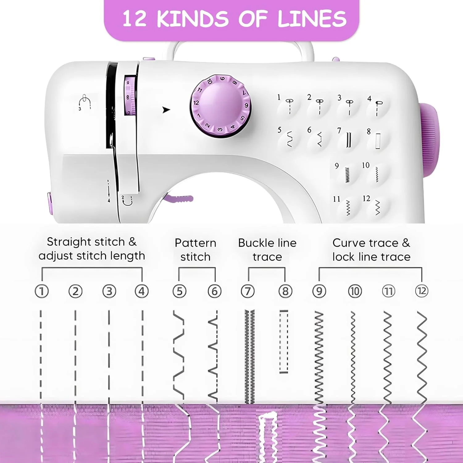 چرخ خیاطی کوچک خانگی برای مبتدیان، چرخ خیاطی برقی قابل حمل با 12 طرح دوخت داخلی، 2 سرعت با پدال پا و کیت خیاطی برای کودکان 8-13 سال چرخ خیاطی کوچک خانگی برای مبتدیان، چرخ خیاطی برقی قابل حمل با 12 طرح دوخت داخلی، 2 سرعت با پدال پا و کیت خیاطی برای کودکان 8-13 سال