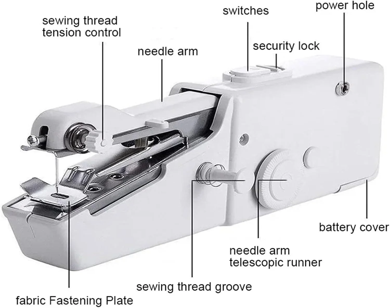 چرخ خیاطی دستی قابل حمل، چرخ خیاطی برقی بدون سیم، مناسب برای ساخت سریع لوازم پوشاک، هنر، صنایع دستی، خانه، باغ، گلدوزی، خیاطی آسان (سفید) چرخ خیاطی دستی قابل حمل، چرخ خیاطی برقی بدون سیم، مناسب برای ساخت سریع لوازم پوشاک، هنر، صنایع دستی، خانه، باغ، گلدوزی، خیاطی آسان (سفید)