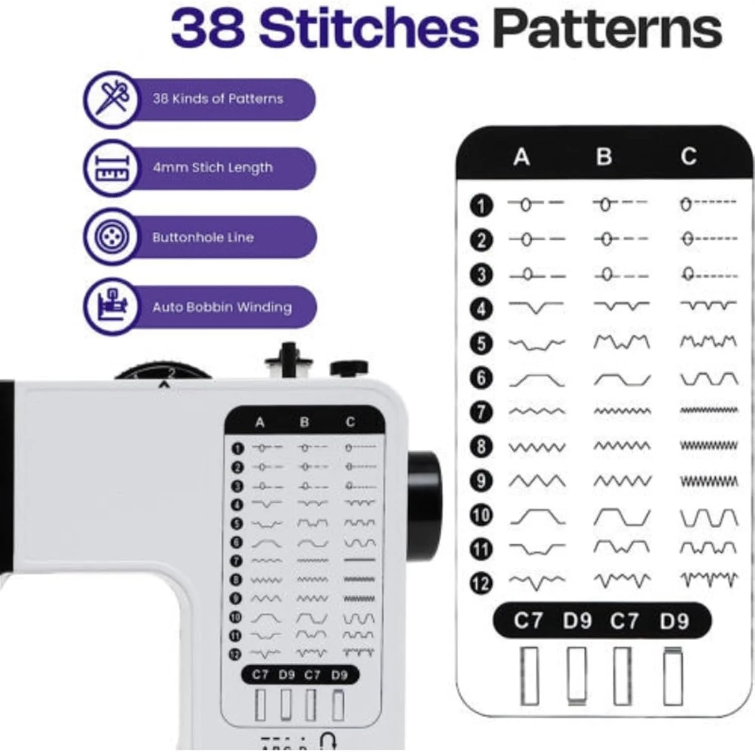 چرخ خیاطی، چرخ خیاطی برقی قابل حمل برای مبتدیان با 38 طرح دوخت، چراغ LED، پدال پایی، دوخت دو نخ، خیاطی آسان چرخ خیاطی، چرخ خیاطی برقی قابل حمل برای مبتدیان با 38 طرح دوخت، چراغ LED، پدال پایی، دوخت دو نخ، خیاطی آسان