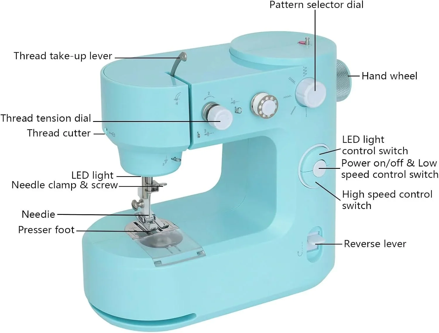 چرخ خیاطی، چرخ خیاطی قابل حمل برقی مینی استیچ تعمیر صنایع دستی چراغ LED 5 کاربرد دوخت، خیاطی آسان (آبی) چرخ خیاطی، چرخ خیاطی قابل حمل برقی مینی استیچ تعمیر صنایع دستی چراغ LED 5 کاربرد دوخت، خیاطی آسان (آبی)