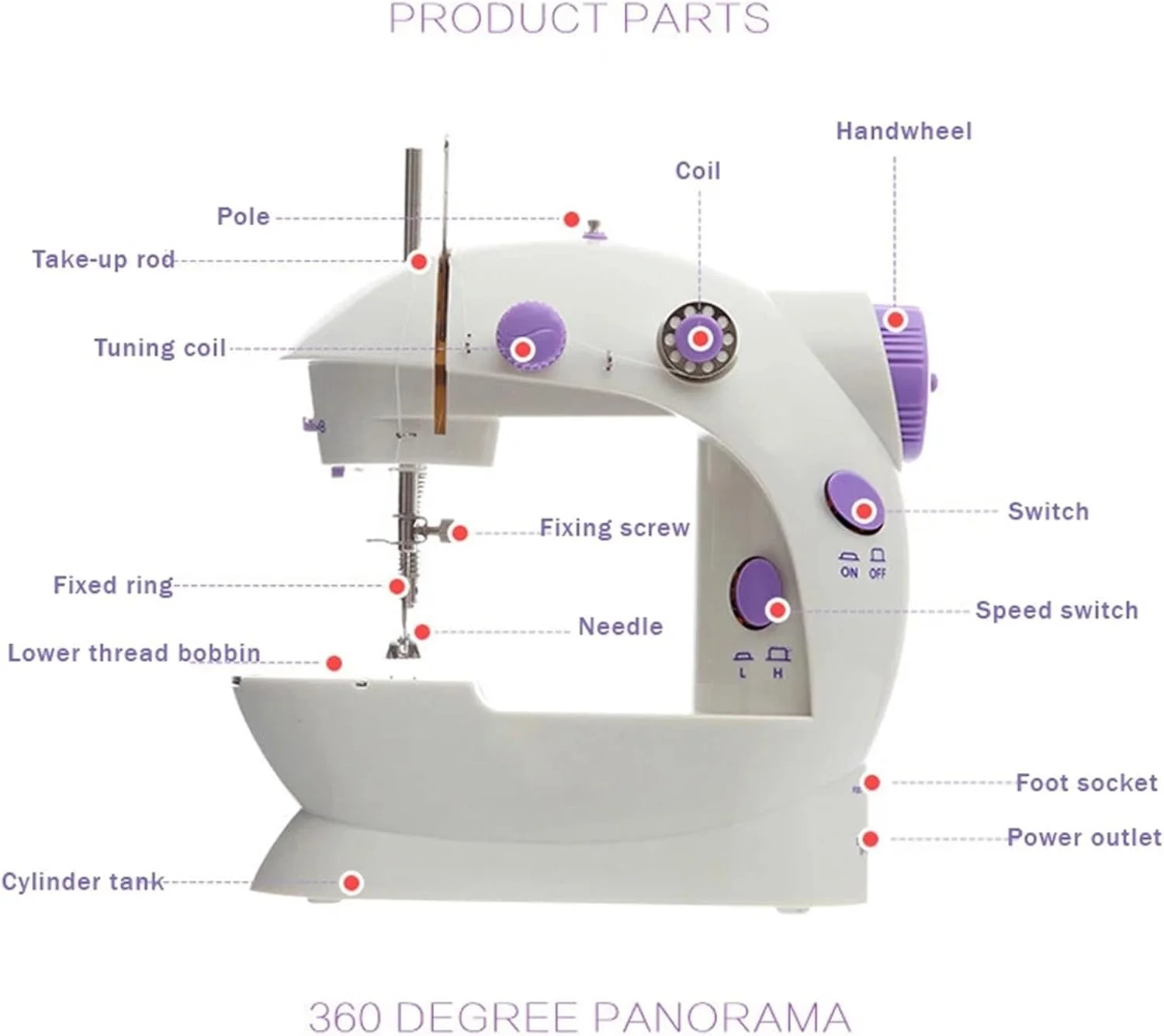 چرخ خیاطی، چرخ خیاطی کوچک قابل حمل خانگی چراغ شب پدال پایی خط مستقیم میز دستی دو نخ کیت برقی DIY لباس، خیاطی آسان چرخ خیاطی، چرخ خیاطی کوچک قابل حمل خانگی چراغ شب پدال پایی خط مستقیم میز دستی دو نخ کیت برقی DIY لباس، خیاطی آسان