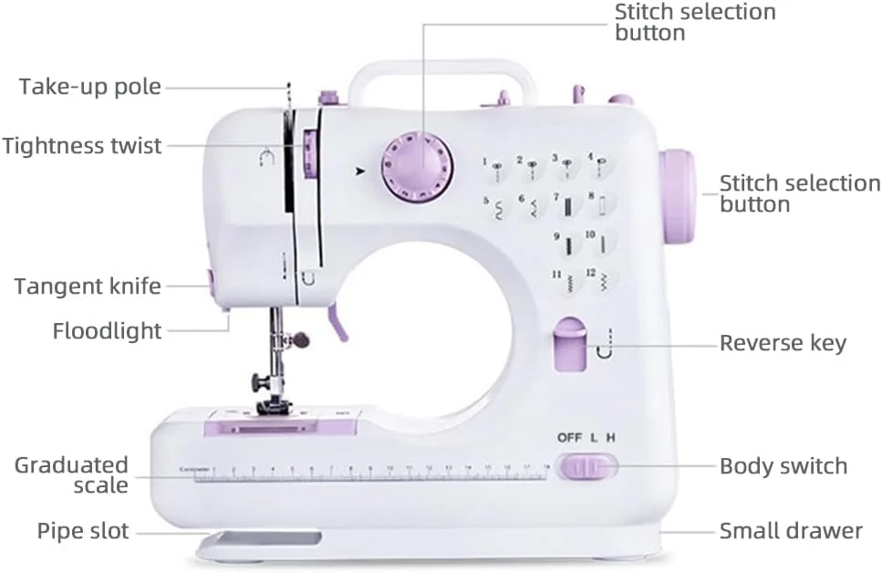 چرخ خیاطی Fawoonu برای مبتدیان با لوازم جانبی کامل، مینی الکتریکی قابل حمل چند منظوره با 42 قطعه لوازم جانبی، دارای 12 مدل دوخت، 2 سرعت، سیم پیچی خودکار، چراغ و پدال و کشوی نگهداری چرخ خیاطی Fawoonu برای مبتدیان با لوازم جانبی کامل، مینی الکتریکی قابل حمل چند منظوره با 42 قطعه لوازم جانبی، دارای 12 مدل دوخت، 2 سرعت، سیم پیچی خودکار، چراغ و پدال و کشوی نگهداری