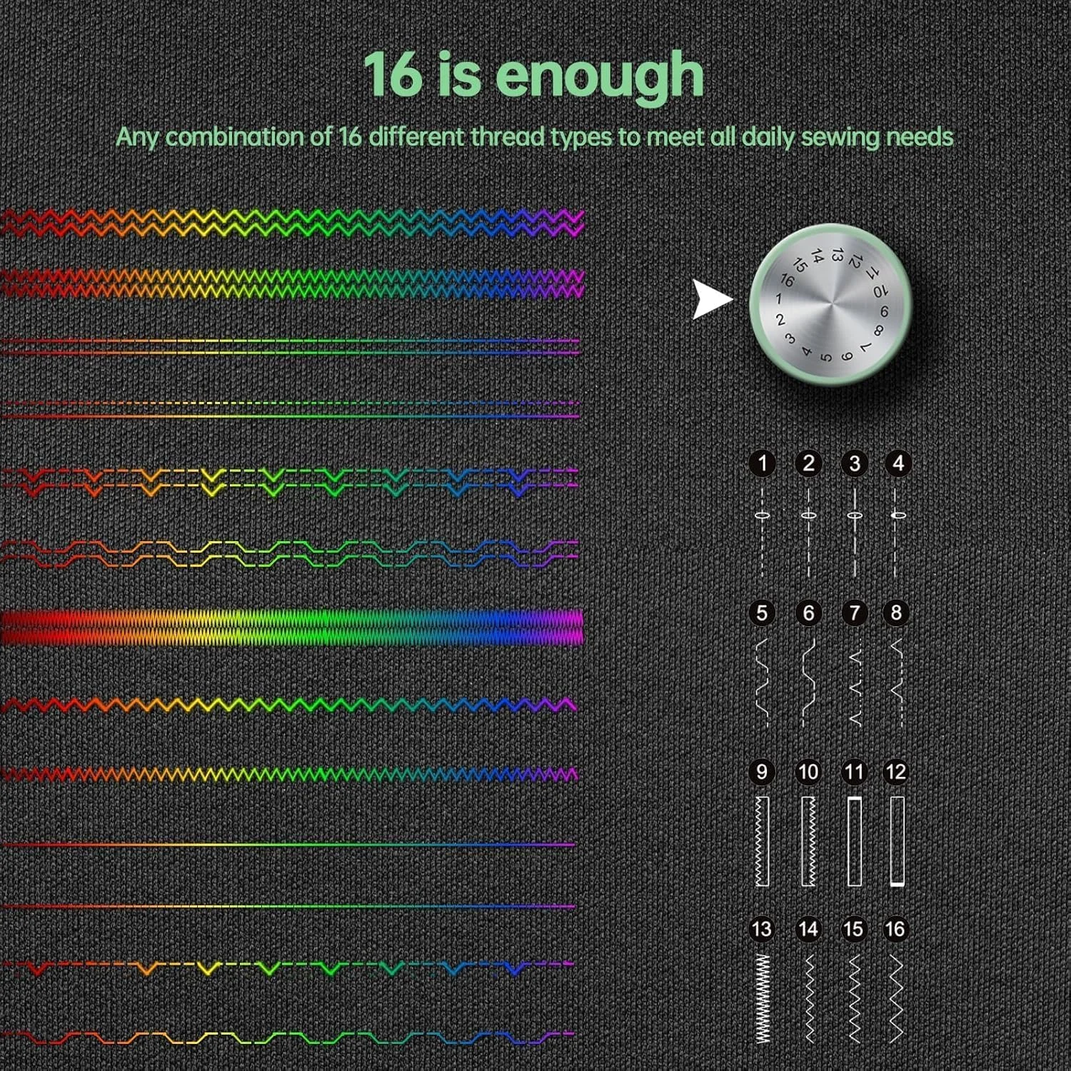 چرخ خیاطی قابل حمل GOGOBAO، ماشین دوخت برقی کوچک برای مبتدیان، ماشین دوخت دو سوزنه 2 سرعته 2 نخ با 16 مدل دوخت، دوخت معکوس، کیت خیاطی با پدال پا برای مصارف خانگی چرخ خیاطی قابل حمل GOGOBAO، ماشین دوخت برقی کوچک برای مبتدیان، ماشین دوخت دو سوزنه 2 سرعته 2 نخ با 16 مدل دوخت، دوخت معکوس، کیت خیاطی با پدال پا برای مصارف خانگی