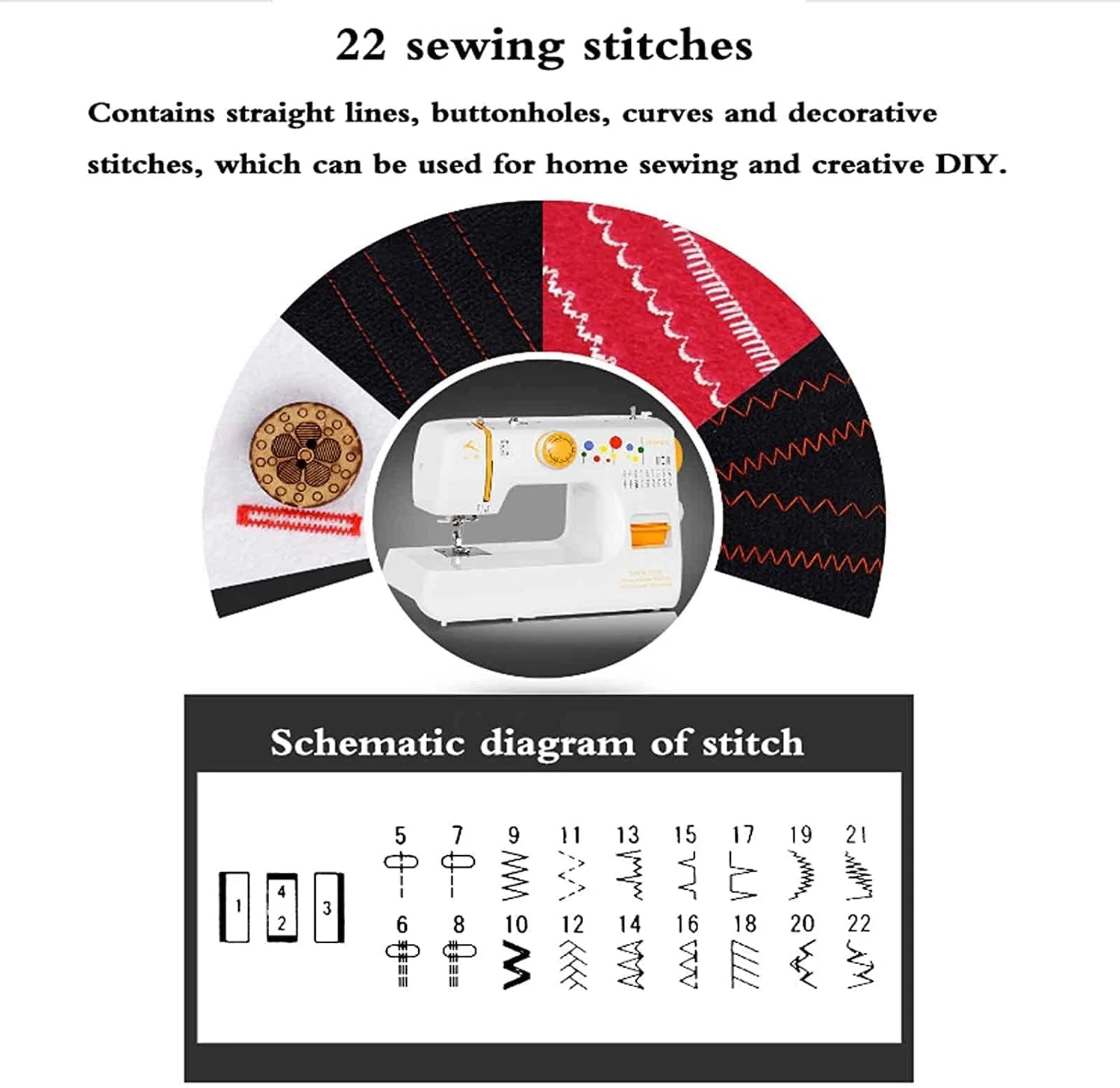 چرخ خیاطی خانگی برقی چند منظوره کوچک رومیزی، 22 نوع دوخت، ضخامت 8-10 لایه، کنترل پدالی، میز کمکی، لوازم جانبی مختلف LEOWE چرخ خیاطی خانگی برقی چند منظوره کوچک رومیزی، 22 نوع دوخت، ضخامت 8-10 لایه، کنترل پدالی، میز کمکی، لوازم جانبی مختلف LEOWE