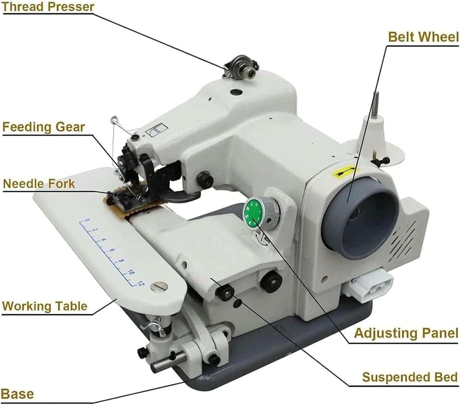 چرخ خیاطی پس دوز، چرخ خیاطی و گلدوزی 1200 دور در دقیقه با پدال، 200 سوزن در دقیقه، عمق گلدوزی قابل تنظیم، دستگاه پس دوزی قابل حمل برای لبه دوزی شلوار