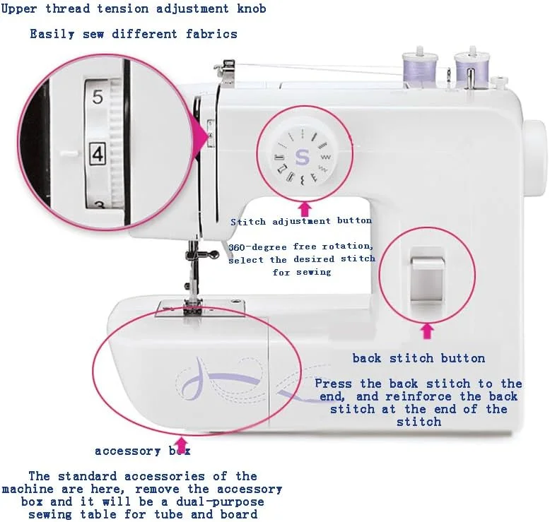 چرخ خیاطی کوچک، چرخ خیاطی رومیزی دو منظوره قابل حمل با دوخت معکوس، 9 مدل دوخت داخلی و پدال پا برای لباس، جین، پرده، DIY خانگی چرخ خیاطی کوچک، چرخ خیاطی رومیزی دو منظوره قابل حمل با دوخت معکوس، 9 مدل دوخت داخلی و پدال پا برای لباس، جین، پرده، DIY خانگی