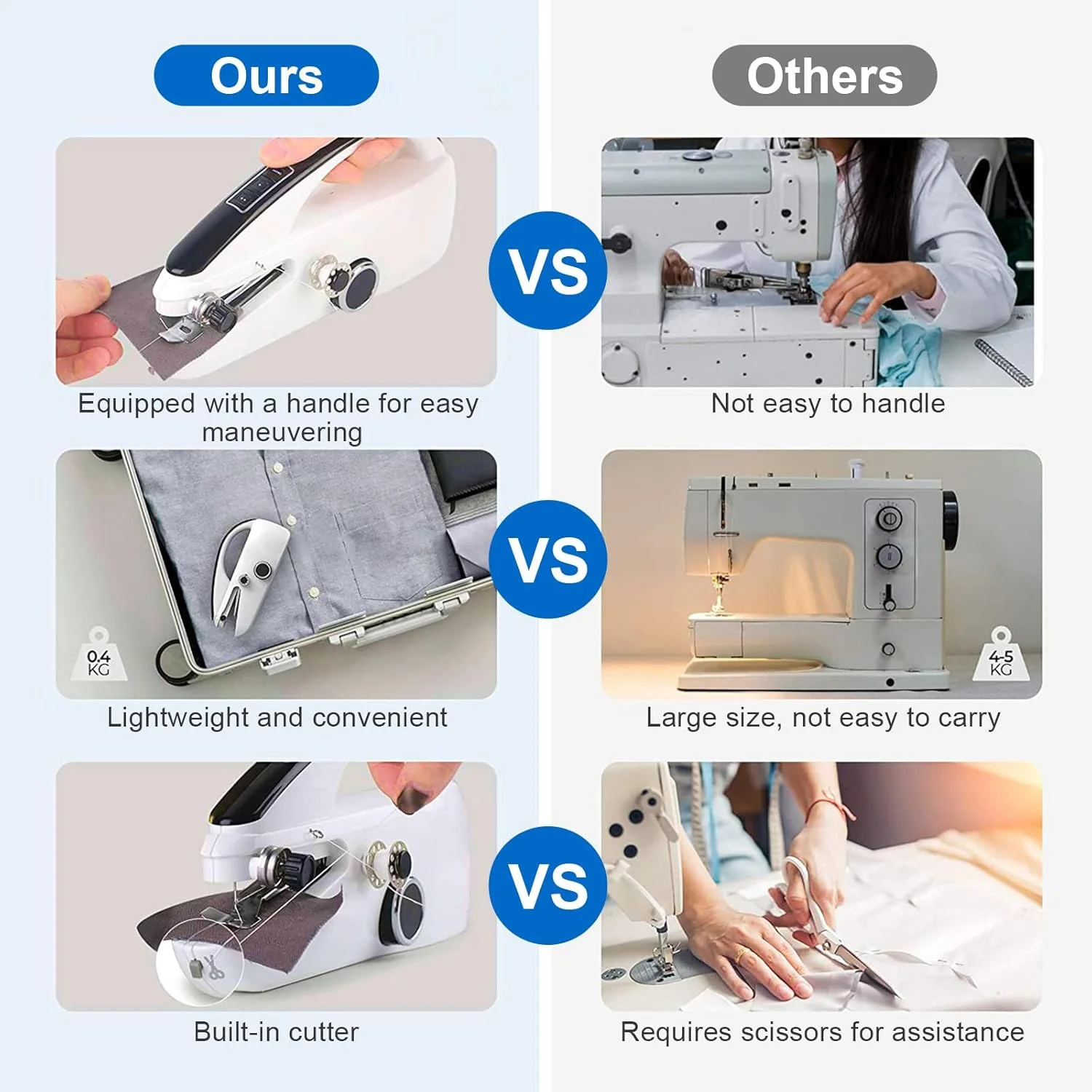 چرخ خیاطی دستی قابل حمل، چرخ خیاطی برقی کوچک، خیاطی سریع برقی، خیاطی سریع برقی با لوازم جانبی خیاطی، چرخ خیاطی دستی کوچک برای لباس، پرده، DIY، منزل، مسافرت