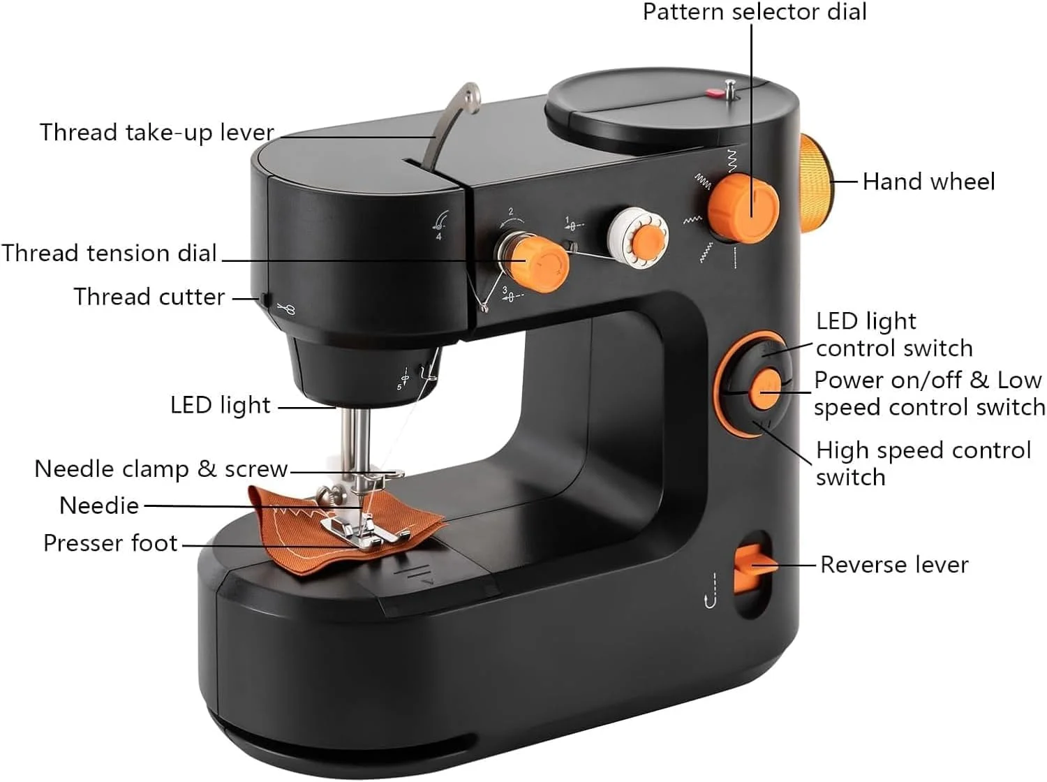 چرخ خیاطی برقی قابل حمل، چرخ خیاطی کوچک خانگی با 5 مدل دوخت، دارای چراغ، کنترل سرعت دستی و پدال پایی، سیم پیچی اتوماتیک، برای مصارف خانگی، کاردستی و مسافرت