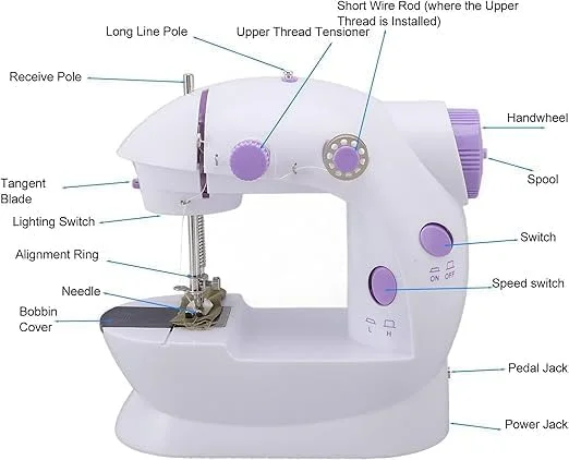 چرخ خیاطی کوچک قابل حمل، دو سرعته با میز کمکی، چراغ LED، دو نخ، سفید و بنفش چرخ خیاطی کوچک قابل حمل، دو سرعته با میز کمکی، چراغ LED، دو نخ، سفید و بنفش