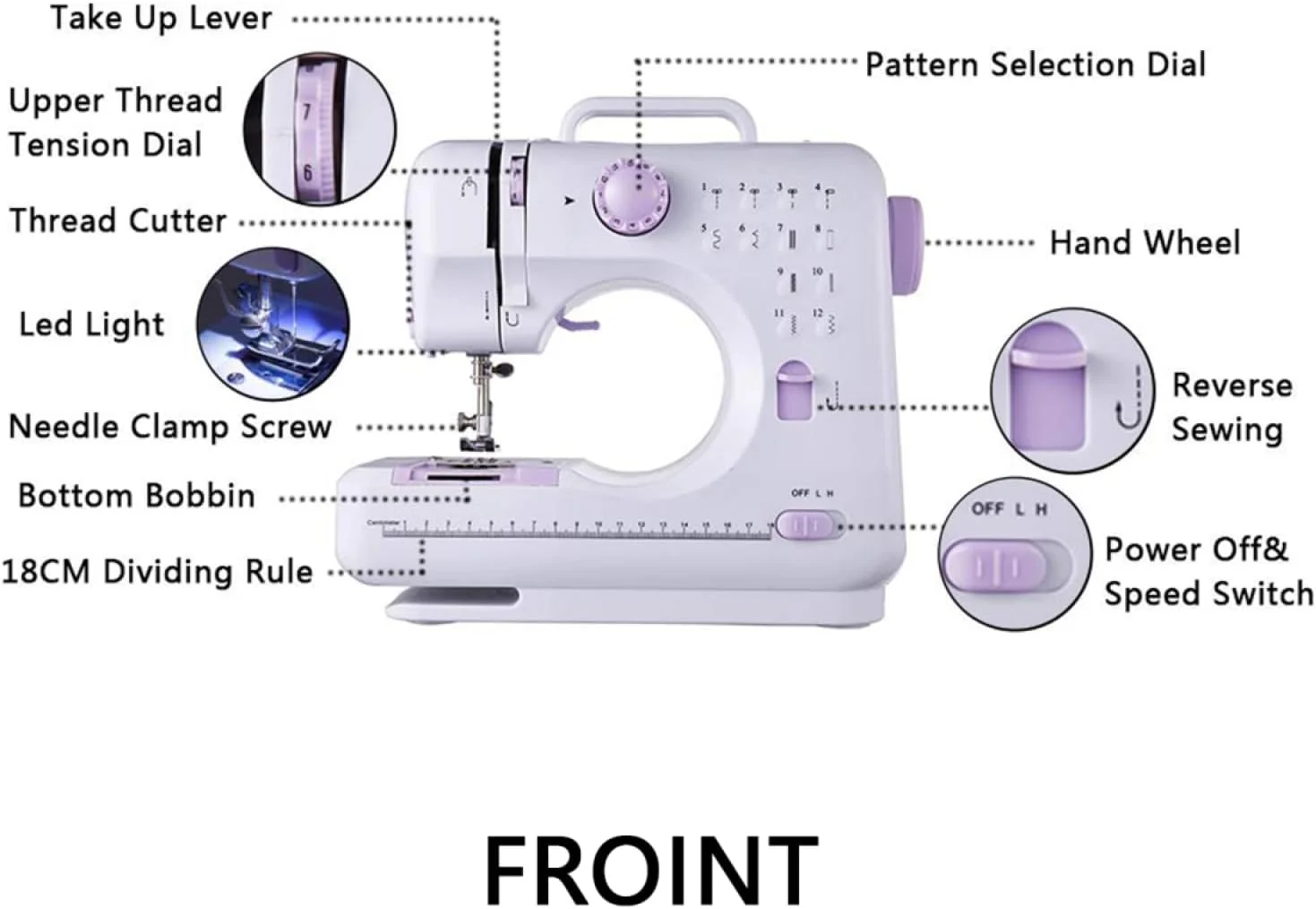 چرخ خیاطی قابل حمل Sangzm برای مبتدیان - 12 مدل دوخت به همراه کیت لوازم جانبی، طراحی جمع و جور برای مسافرت، مناسب برای تعمیرات لباس، کاردستی های DIY و تعمیرات اضطراری چرخ خیاطی قابل حمل Sangzm برای مبتدیان - 12 مدل دوخت به همراه کیت لوازم جانبی، طراحی جمع و جور برای مسافرت، مناسب برای تعمیرات لباس، کاردستی های DIY و تعمیرات اضطراری