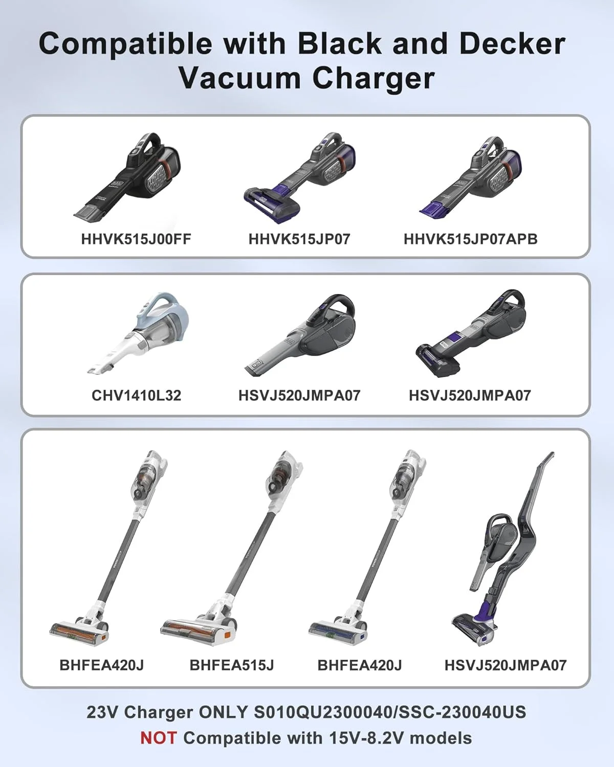 شارژر 23 ولت برای جاروبرقی بلک اند دکر N511997 90602523-04 Black+Decker S010QU2300040 HHVK515JP07APB HHVK515JP07 HHVK515J00FF CHV1410L32 Dustbuster منبع تغذیه جاروبرقی دستی - 1.5 متر