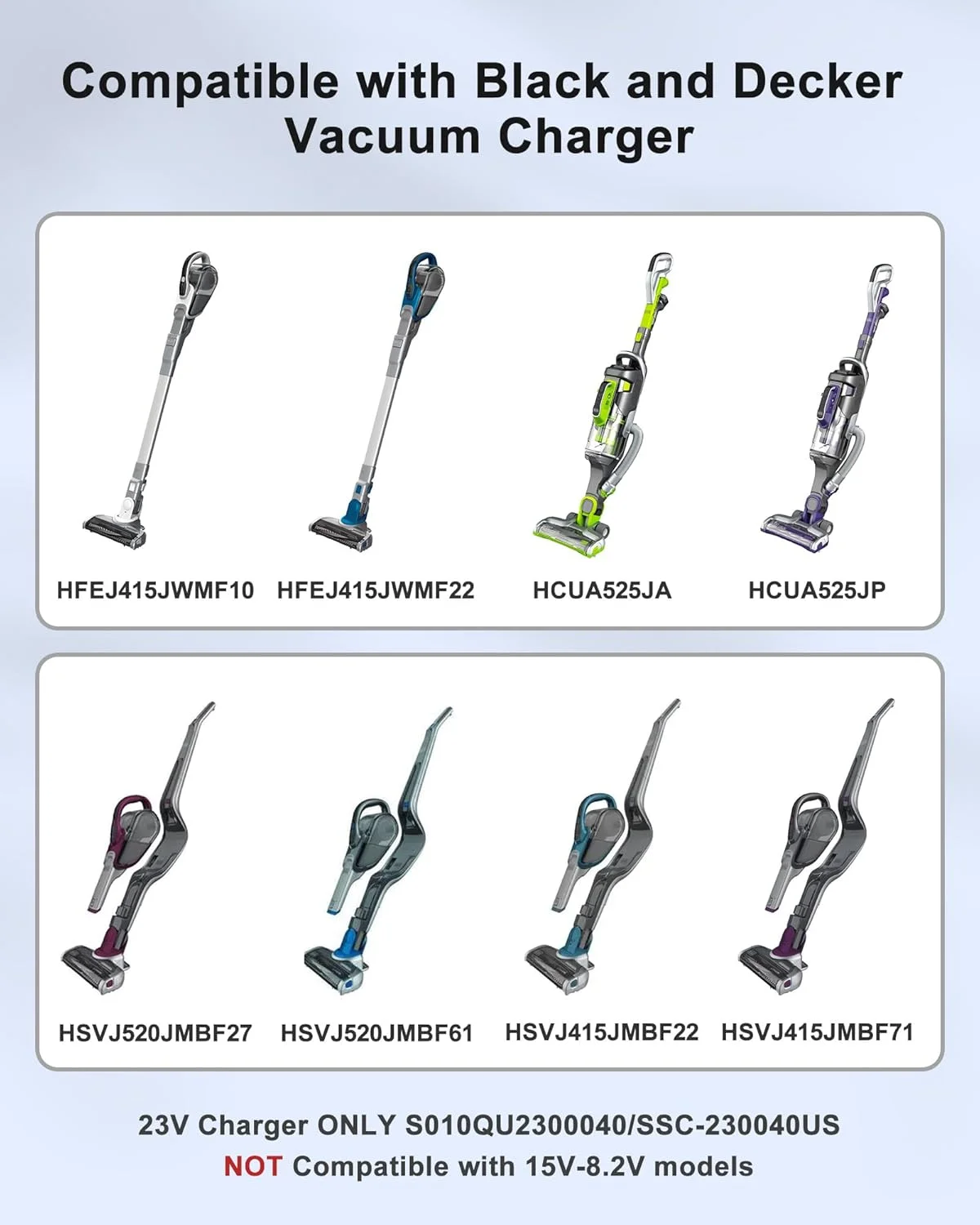 شارژر 23 ولت برای جاروبرقی بلک اند دکر N511997 90602523-04 Black+Decker S010QU2300040 HHVK515JP07APB HHVK515JP07 HHVK515J00FF CHV1410L32 Dustbuster منبع تغذیه جاروبرقی دستی - 1.5 متر