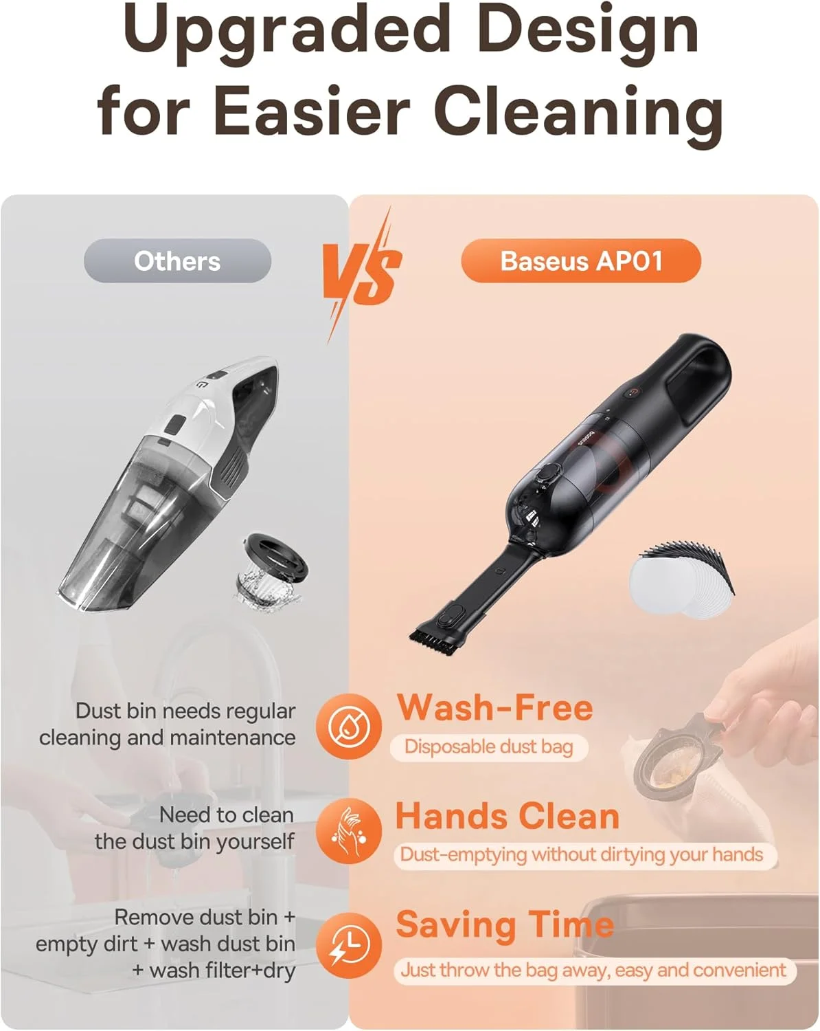 جاروبرقی دستی بیسوس، شارژی بی سیم، جاروبرقی قابل حمل خودرو با کیسه های گرد و غبار یکبار مصرف، جاروبرقی کوچک بی سیم با قدرت بالا برای داخل خودرو، موی حیوانات خانگی، پله ها، مبل (AP01) جاروبرقی دستی بیسوس، شارژی بی سیم، جاروبرقی قابل حمل خودرو با کیسه های گرد و غبار یکبار مصرف، جاروبرقی کوچک بی سیم با قدرت بالا برای داخل خودرو، موی حیوانات خانگی، پله ها، مبل (AP01)