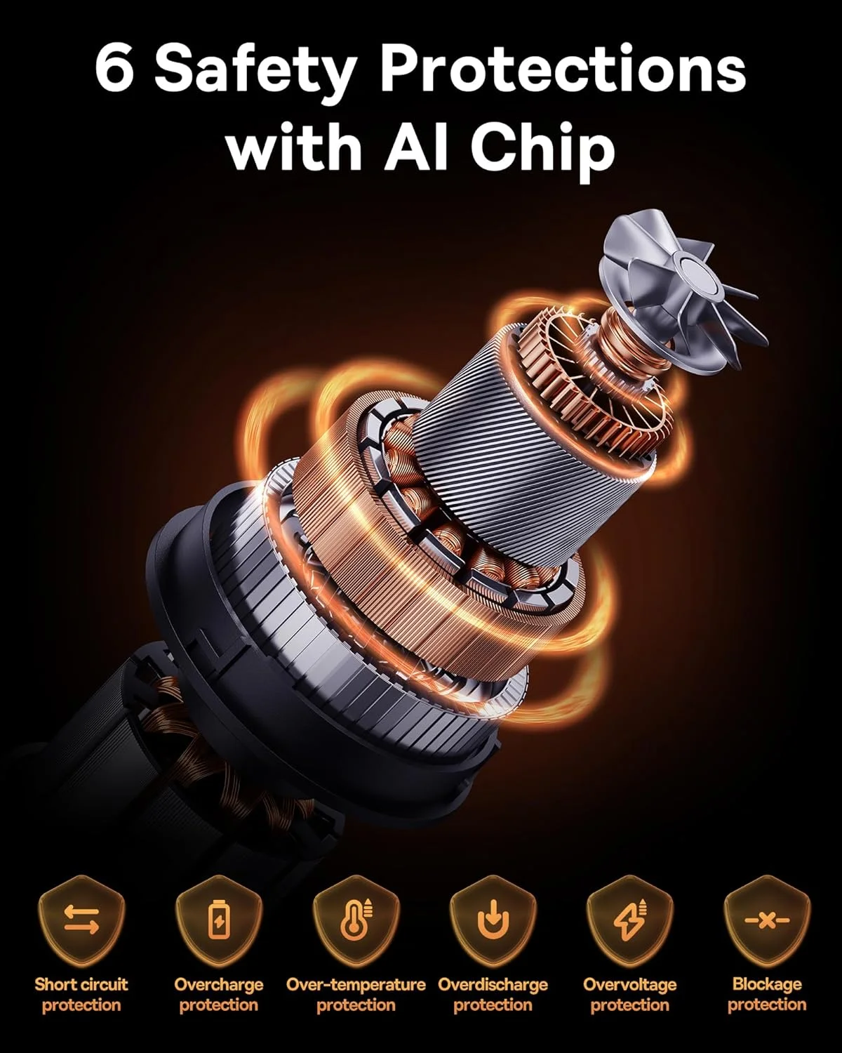 جاروبرقی دستی بیسوس، شارژی بی سیم، جاروبرقی قابل حمل خودرو با کیسه های گرد و غبار یکبار مصرف، جاروبرقی کوچک بی سیم با قدرت بالا برای داخل خودرو، موی حیوانات خانگی، پله ها، مبل (AP01) جاروبرقی دستی بیسوس، شارژی بی سیم، جاروبرقی قابل حمل خودرو با کیسه های گرد و غبار یکبار مصرف، جاروبرقی کوچک بی سیم با قدرت بالا برای داخل خودرو، موی حیوانات خانگی، پله ها، مبل (AP01)