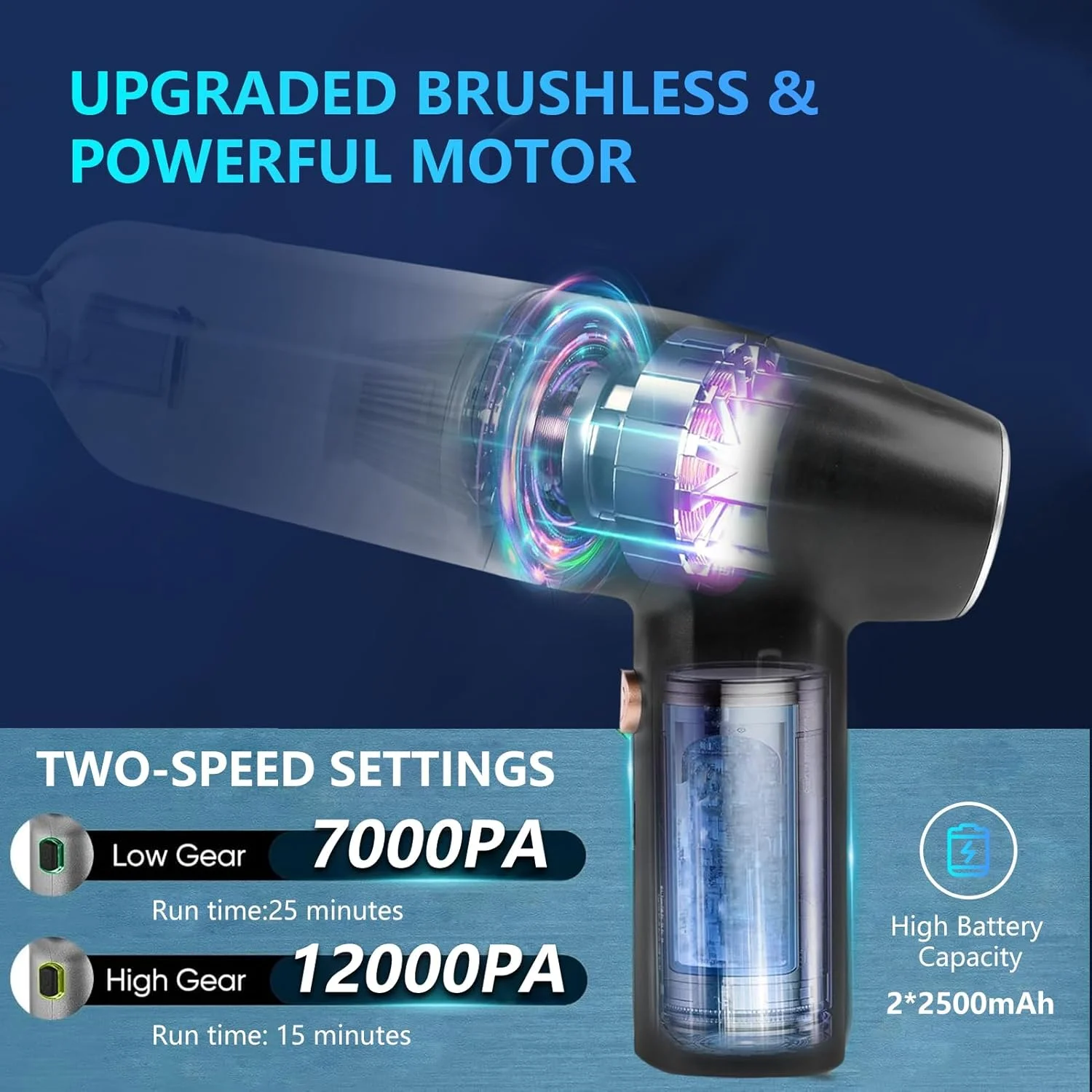 جاروبرقی دستی شارژی خودرو - موتور براشلس 12000PA، جاروبرقی قابل حمل و قابل شارژ برای استفاده در منزل، دفتر و آشپزخانه