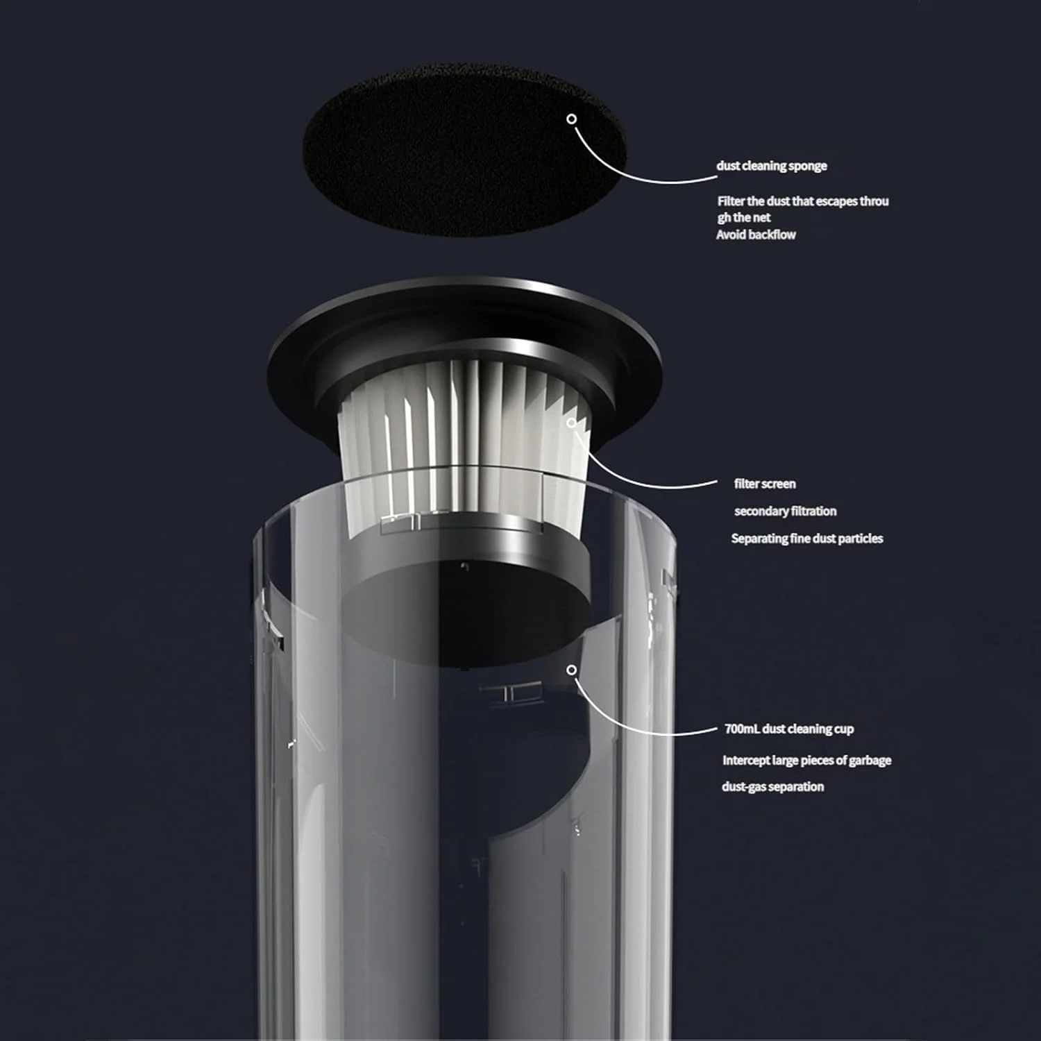 جاروبرقی دستی شارژی قدرتمند 8500Pa، طراحی سبک و قابل حمل، مجموعه ابزار حذف گرد و غبار برای استفاده در خانه و خودرو، جاروبرقی کوچک و کم صدا جاروبرقی دستی شارژی قدرتمند 8500Pa، طراحی سبک و قابل حمل، مجموعه ابزار حذف گرد و غبار برای استفاده در خانه و خودرو، جاروبرقی کوچک و کم صدا