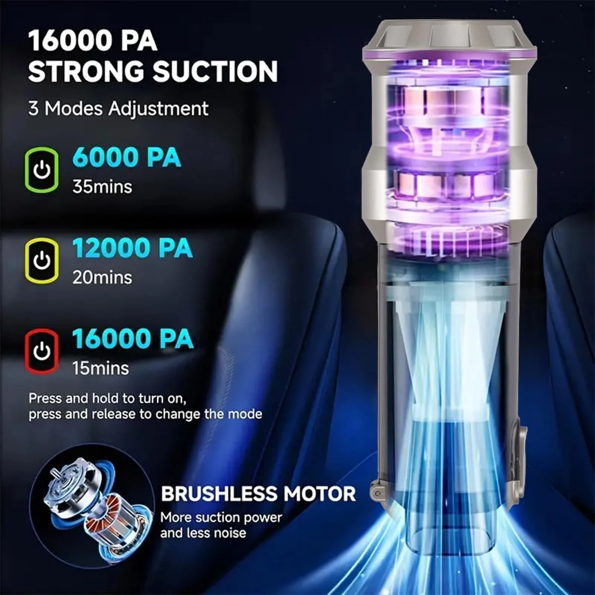 جاروبرقی دستی بی‌سیم 4 در 1، جاروبرقی خودرو، دمنده گرد و غبار با مکش قوی 20000Pa، قابل حمل، شارژی و سبک برای خانه، خودرو، موی حیوانات خانگی