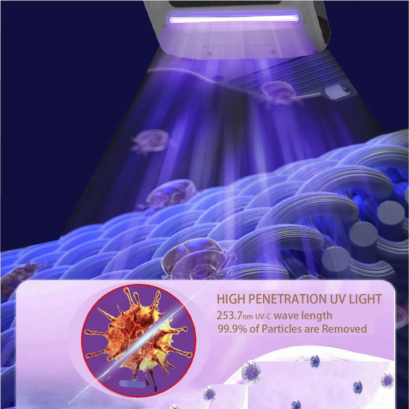 جاروبرقی تشک شارژی، جاروبرقی دستی 20Kpa، جاروبرقی تشک با UV و التراسونیک، فناوری گرمایش بالا، سنسور هوشمند گرد و غبار، جاروبرقی دستی برای موی حیوانات خانگی، تشک، گرد و غبار