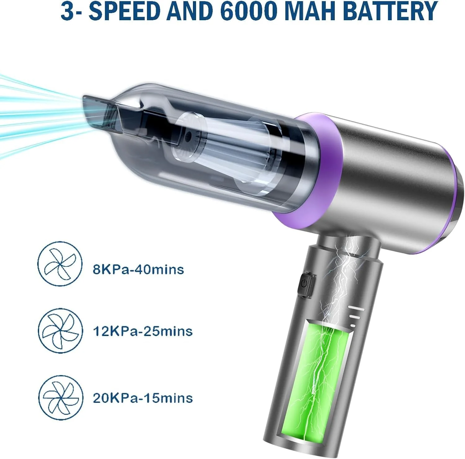 جاروبرقی کوچک شارژی، جاروبرقی دستی قابل حمل برای خودرو، جاروبرقی 4 در 1 با قدرت بالای 20000PA با موتور براشلس، جاروبرقی دستی برای خودرو و منزل (بنفش) جاروبرقی کوچک شارژی، جاروبرقی دستی قابل حمل برای خودرو، جاروبرقی 4 در 1 با قدرت بالای 20000PA با موتور براشلس، جاروبرقی دستی برای خودرو و منزل (بنفش)