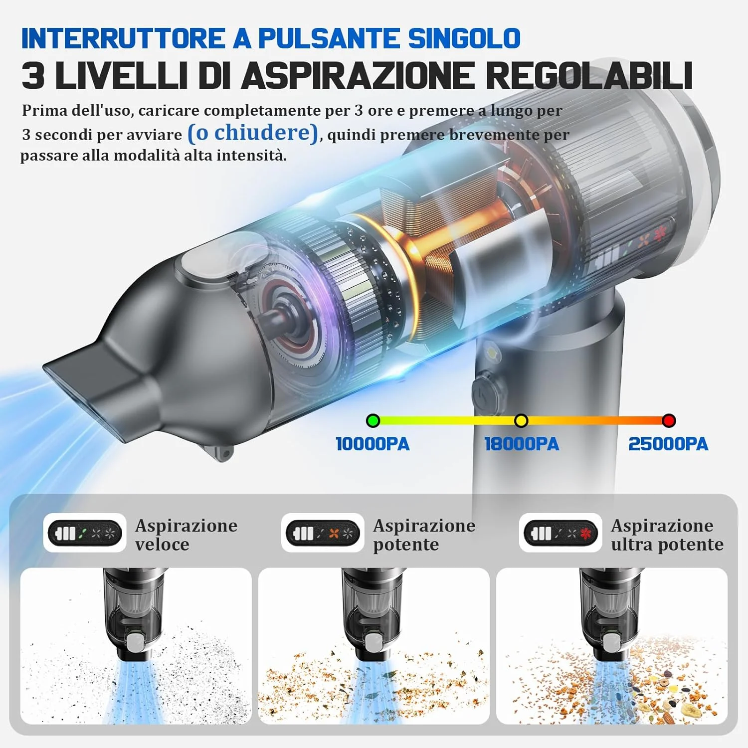 جاروبرقی دستی شارژی، جاروبرقی خودرو 25000Pa، جاروبرقی قابل حمل با موتور بدون جاروبک، باتری 6000mAh، جاروبرقی کوچک با نمایشگر LED، برای خانه، خودرو، موی حیوانات خانگی