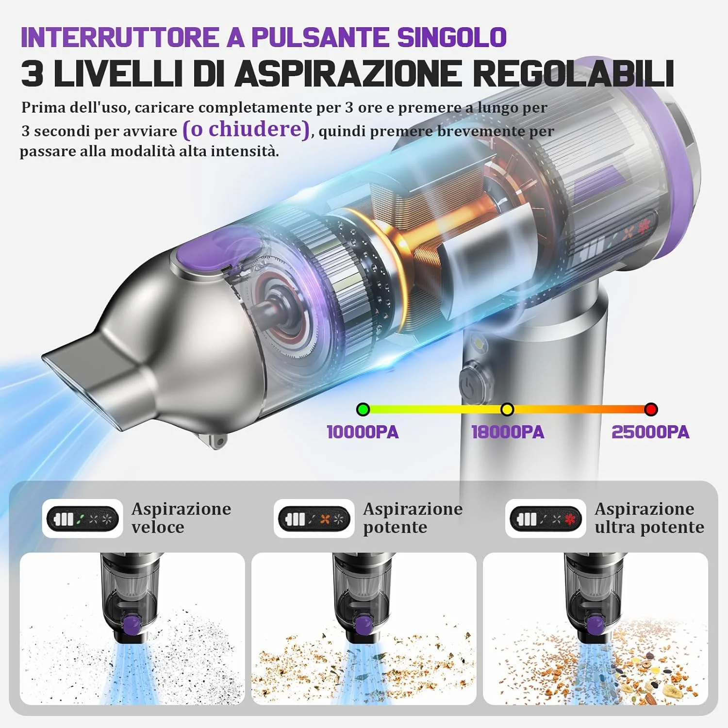 جاروبرقی دستی شارژی، جاروبرقی خودرو 22000Pa، جاروبرقی قابل حمل با موتور براشلس، باتری 6000mAh، جاروبرقی مینی با نمایشگر LED، برای خانه، خودرو، موی حیوانات خانگی