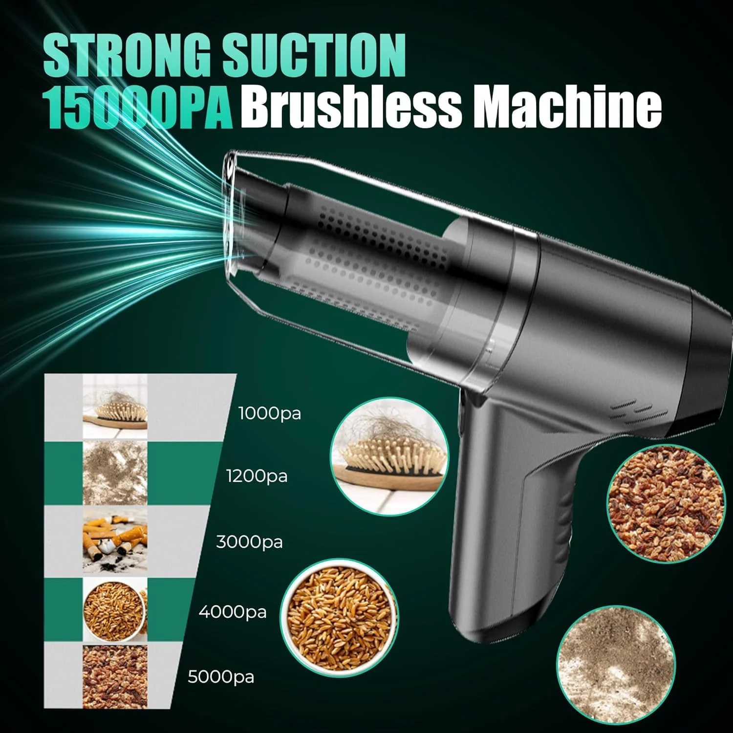 جاروبرقی دستی خودرو ریچ لایف، 15000Pa، شارژی بی سیم، جاروبرقی 100 واتی پرقدرت، جاروبرقی دستی بی سیم و دمنده هوا برای خودرو، خانه، دفتر، حیوانات خانگی (خاکستری)