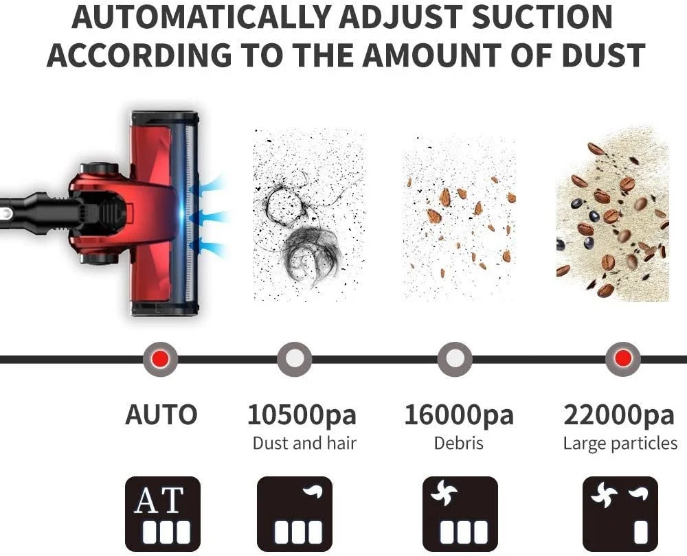 جاروبرقی شارژی دستی برای منزل، فیلتر سایکلون، جاروبرقی عمودی بی سیم قابل حمل