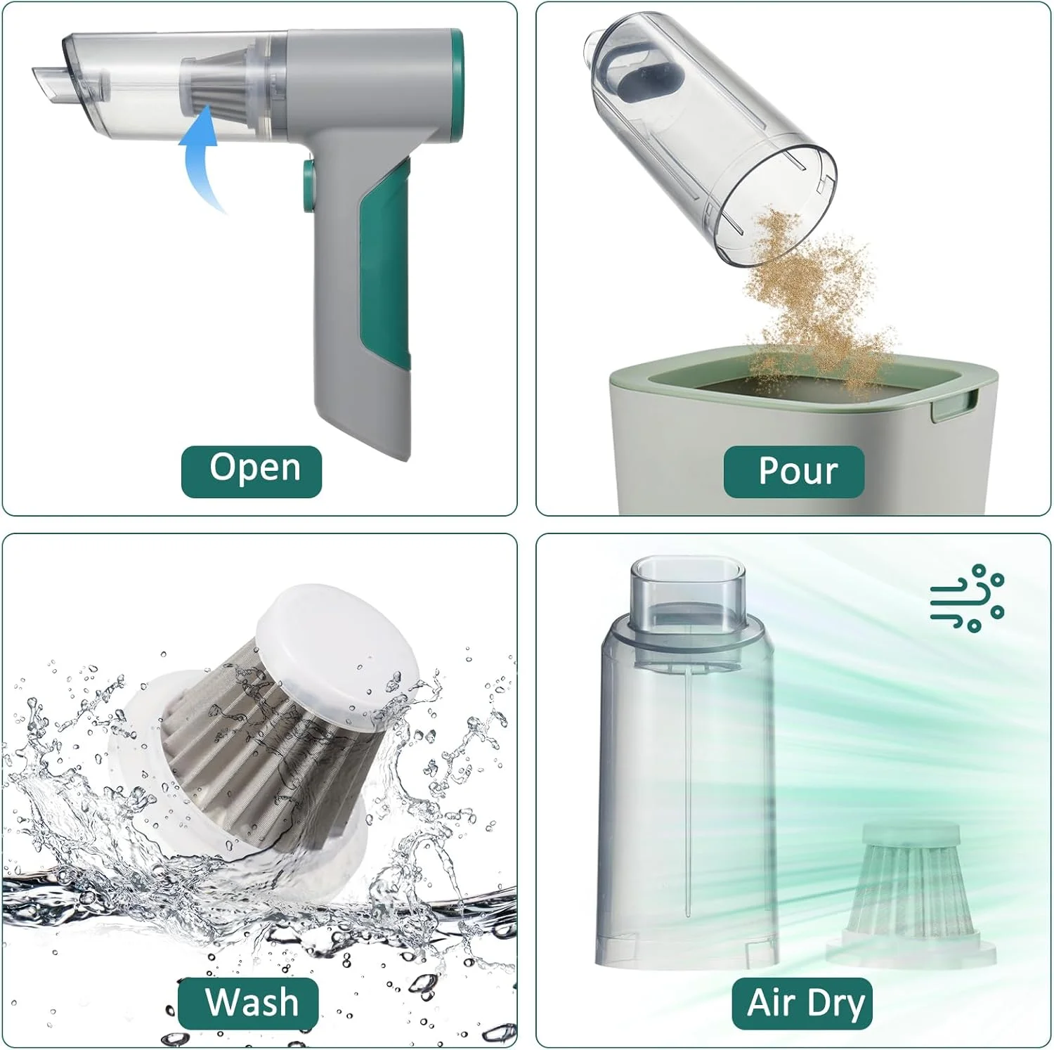 جاروبرقی دستی بی سیم 3 در 1 با موتور براشلس 13000PA قدرت بالا، قابل حمل با Type C برای تمیز کردن ماشین، دفتر و خانه