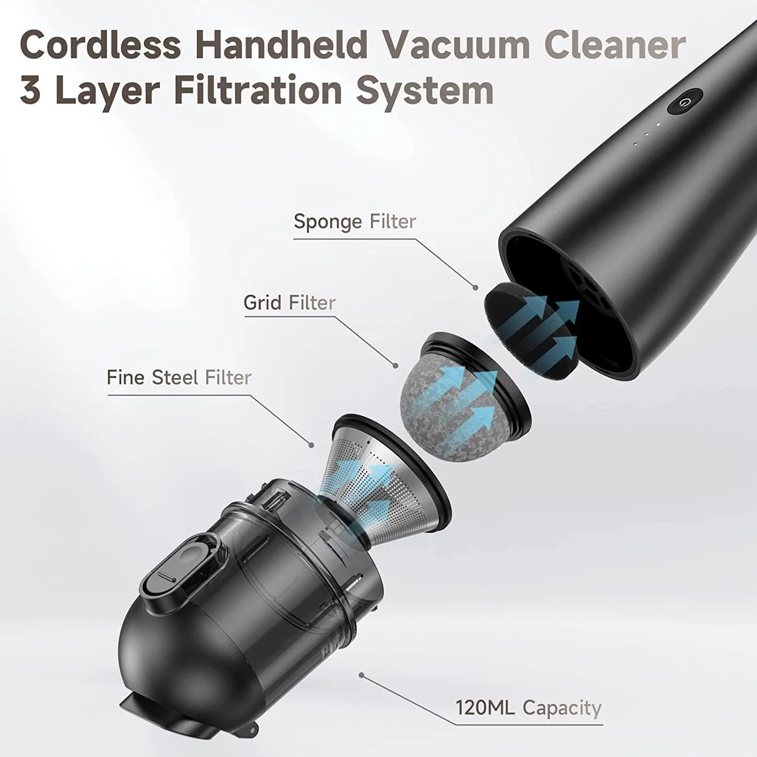 جاروبرقی کوچک اکسفور، جاروبرقی خودرو 3 در 1 چند منظوره، مکش قوی 7000 پاسکال با جاروبرقی دستی بی سیم قابل شارژ سبک وزن برای موی حیوانات خانگی، تمیز کردن خانه و خودرو (مشکی)