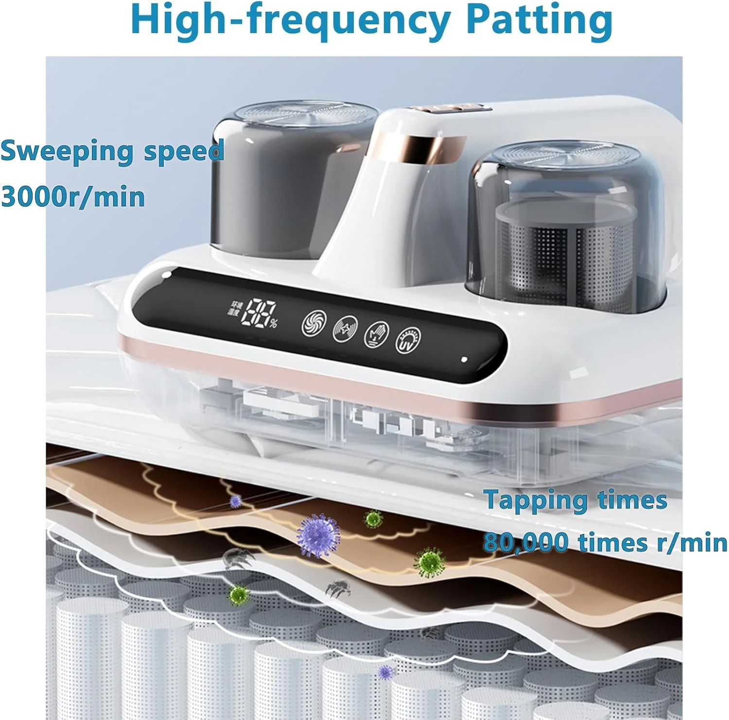 جاروبرقی دستی تختخواب - قدرت مکش 8kPa/10kPa با نور فرابنفش - تمیز کردن عمیق ذرات ریز از تشک، فرش، مبل - فیلتر HEPA و مخزن گرد و غبار 210 میلی لیتری - ضدعفونی کننده چند سطحی با حالت دوگانه