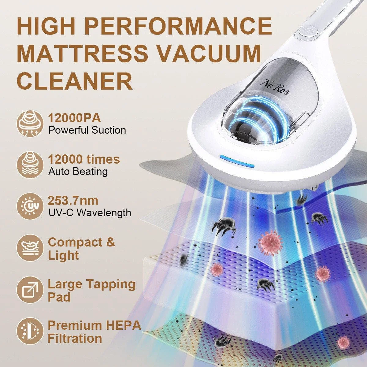 جاروبرقی دستی تختخواب با نور فرابنفش، جاروبرقی ضد آلرژی، تمیز کننده عمیق، فیلتر هپا، پد ضربه ای بزرگ، از بین برنده موی حیوانات خانگی، گرد و غبار، باکتری، گرده برای تشک/بالش/مبل/لباس، NR003