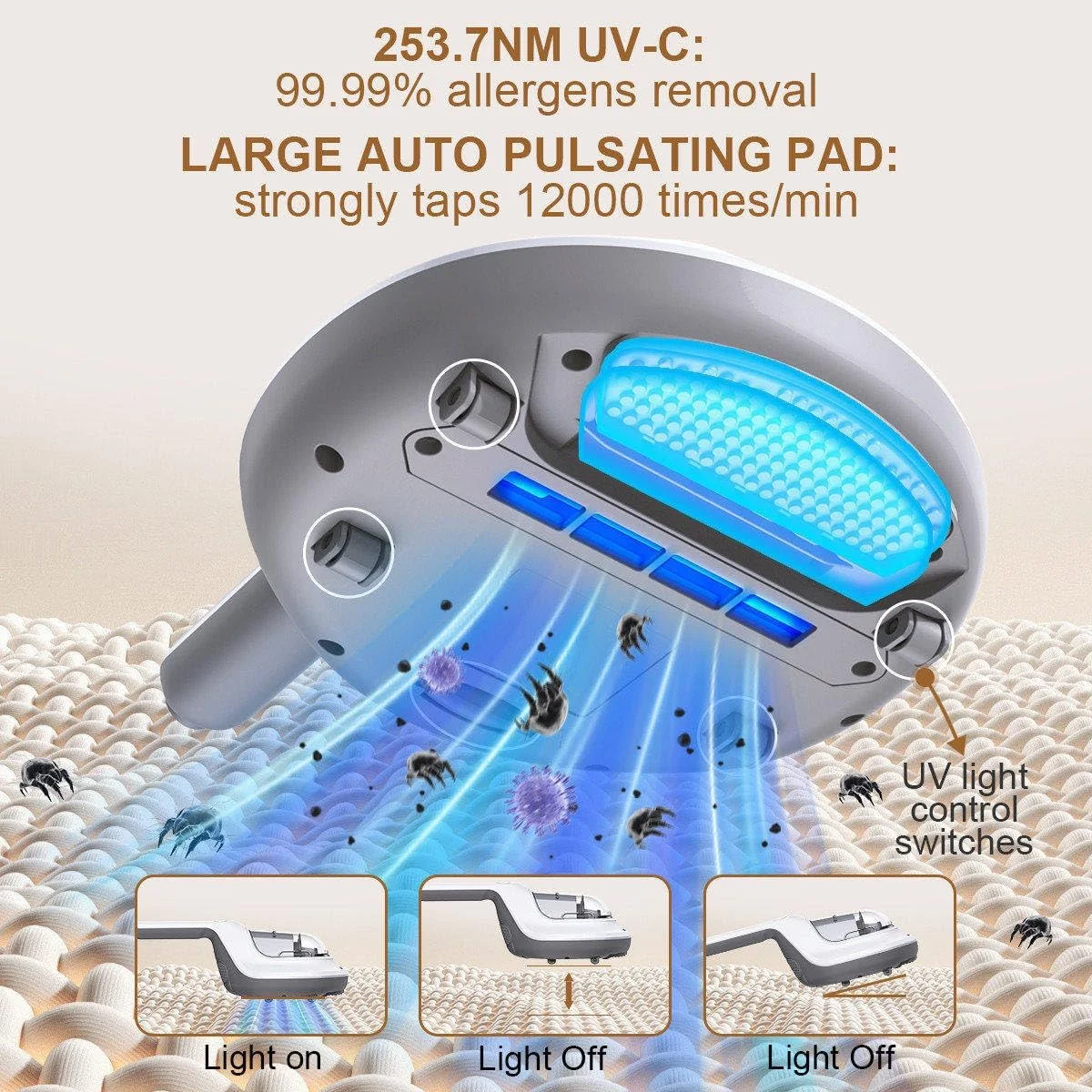 جاروبرقی دستی تختخواب با نور فرابنفش، جاروبرقی ضد آلرژی، تمیز کننده عمیق، فیلتر هپا، پد ضربه ای بزرگ، از بین برنده موی حیوانات خانگی، گرد و غبار، باکتری، گرده برای تشک/بالش/مبل/لباس، NR003