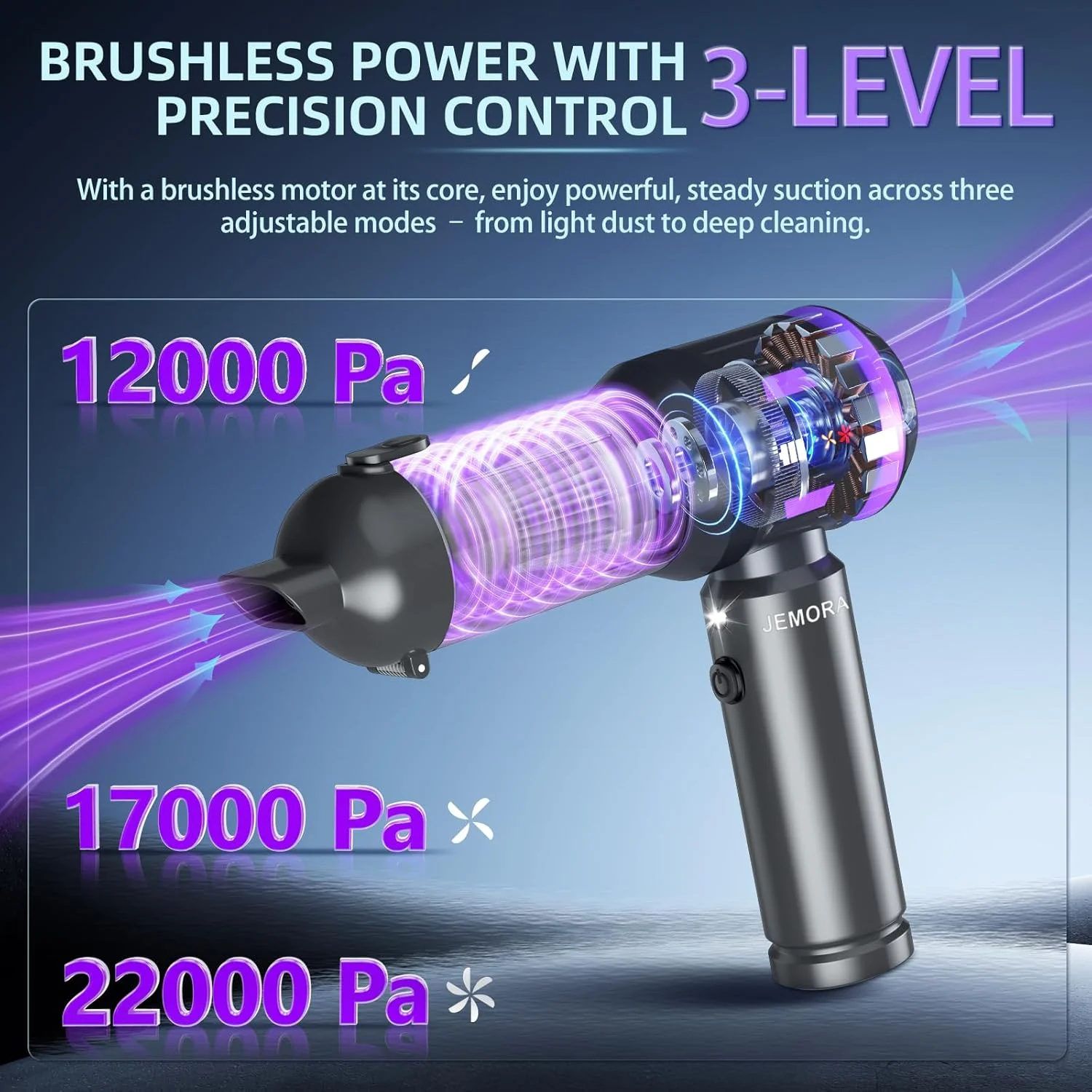 جاروبرقی دستی، جاروبرقی قدرتمند 22000Pa بدون سیم با عملکرد مکش و دمنده 2 در 1، جاروبرقی قدرتمند بدون سیم برای دفتر، آشپزخانه منزل
