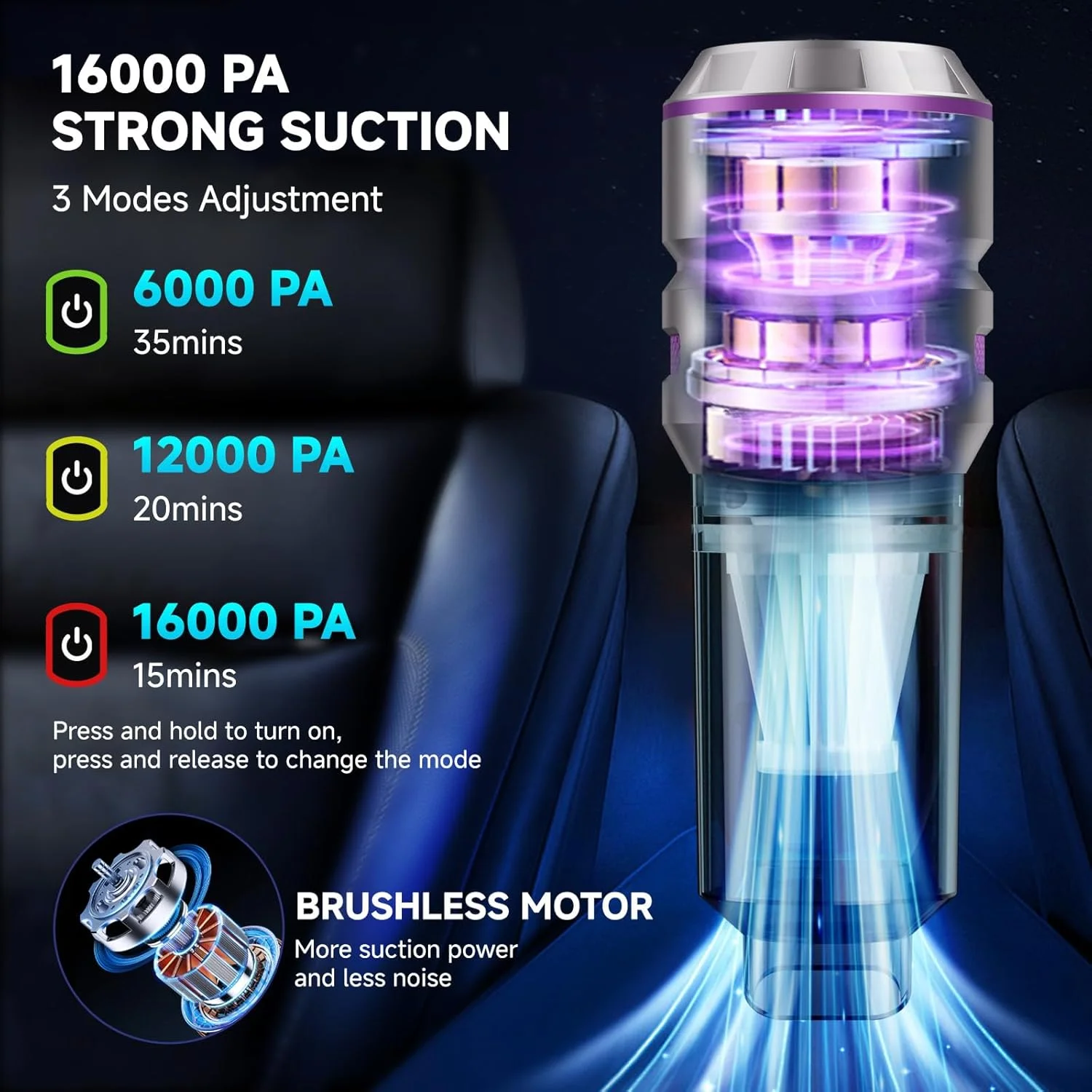 جاروبرقی دستی بی سیم، جاروبرقی خودرو با موتور براشلس، مکش قوی و گردگیر هوای فشرده با چراغ LED، پورت Type C، دمنده جاروبرقی دستی مینی قابل حمل بی سیم برای خانه، حیوانات خانگی