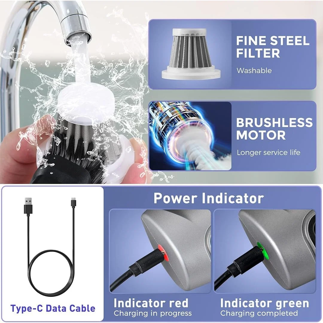 جاروبرقی دستی خودرو - جاروبرقی کوچک بی‌سیم 3 در 1 چند منظوره موتور بدون جاروبک 19000PA با USB-C، جاروبرقی دستی قابل حمل برای تمیز کردن کیبورد، فضای باز و خانه