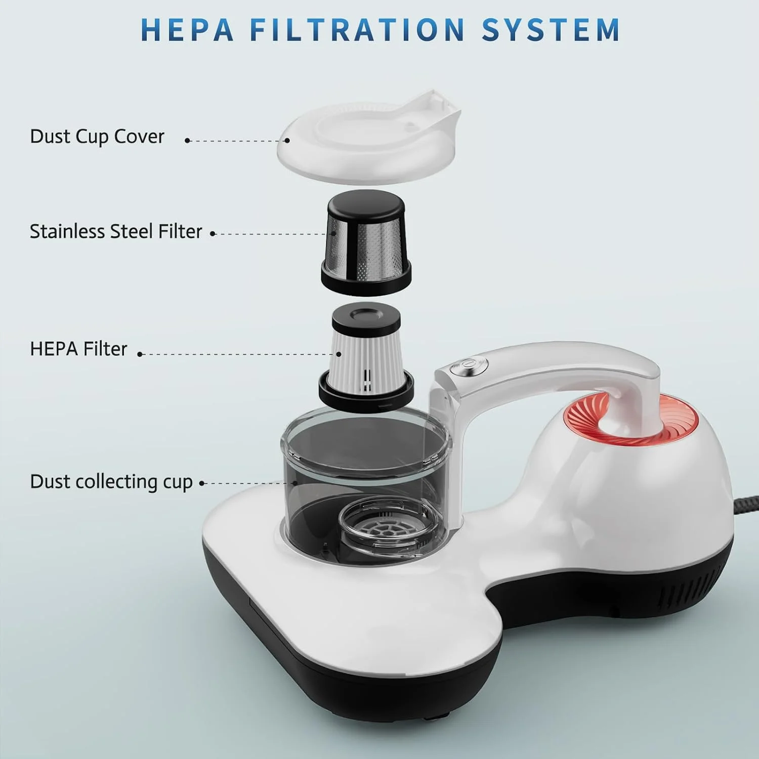 جاروبرقی تشک Hersven، جاروبرقی تخت خواب UV با قدرت 12KPa، جاروبرقی دستی ارتقا یافته برای تمیز کردن موثر تخت، بالش، مبل های پارچه ای، فرش ها و سایر سطوح پارچه ای