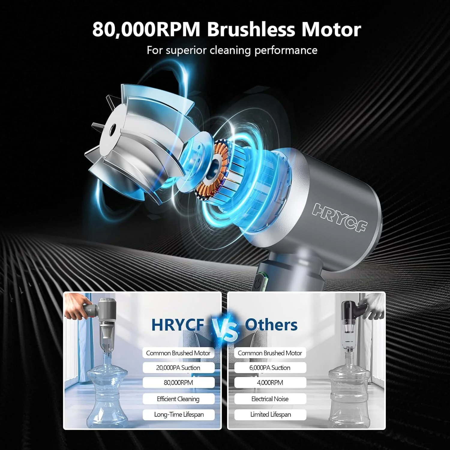 جاروبرقی کوچک خودرو، 4 در 1 با قدرت بالا 20000PA، جاروبرقی قابل حمل شارژی با موتور براشلس، جاروبرقی دستی کوچک و دمنده هوا و پمپ برای خودرو، خانه، دفتر - خاکستری