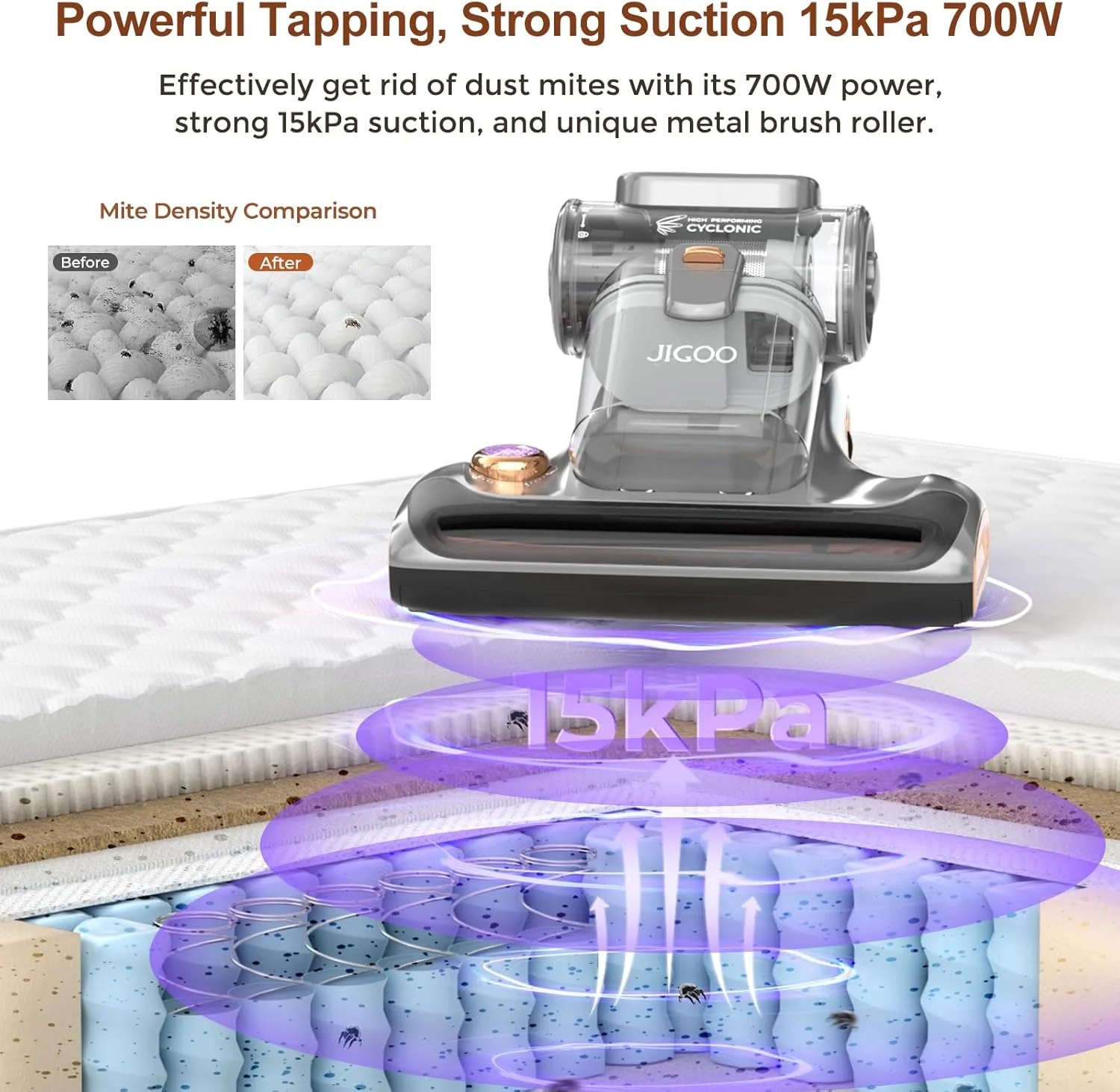 جاروبرقی ضد کنه جیگو مدل (T600-US) مناسب برای تشک