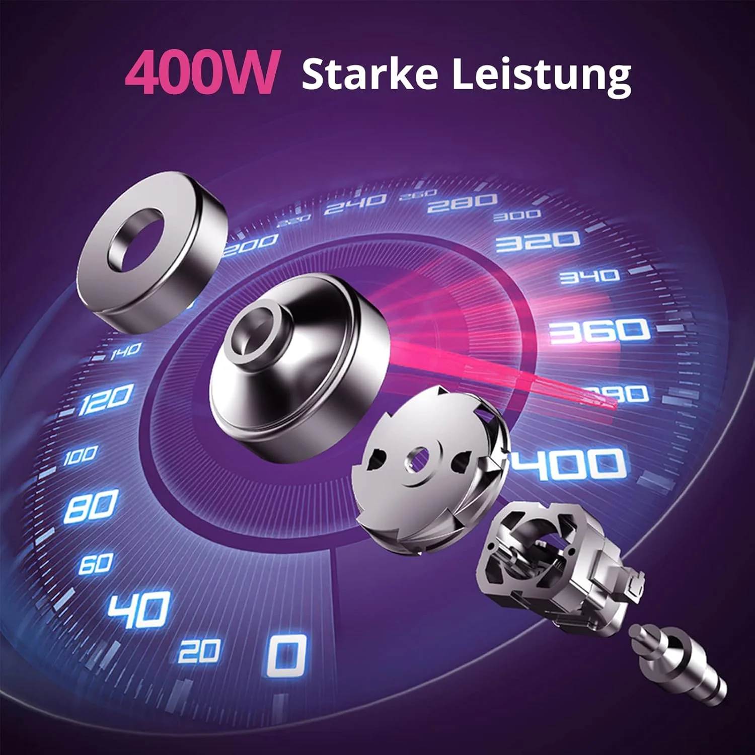 جاروبرقی رختخواب جیمی JV12 مدل 2024 با لامپ UV-C، برس غلطکی کامپوزیتی اولتراسونیک، فیلتر HEPA دوگانه سیکلون، کابل 5 متری، 400 وات، جاروبرقی قدرتمند رختخواب برای افراد مبتلا به آلرژی