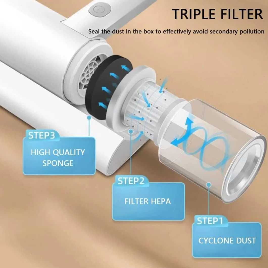 دستگاه تمیز کننده گرد و غبار KASTWAVE، ابزار تمیز کننده بی سیم دستی با نور فرابنفش برای تخت، مبل، فرش، جاروبرقی دستی، تمیز کننده فرش دستی، جاروبرقی تشک، آشکارساز گرد و غبار