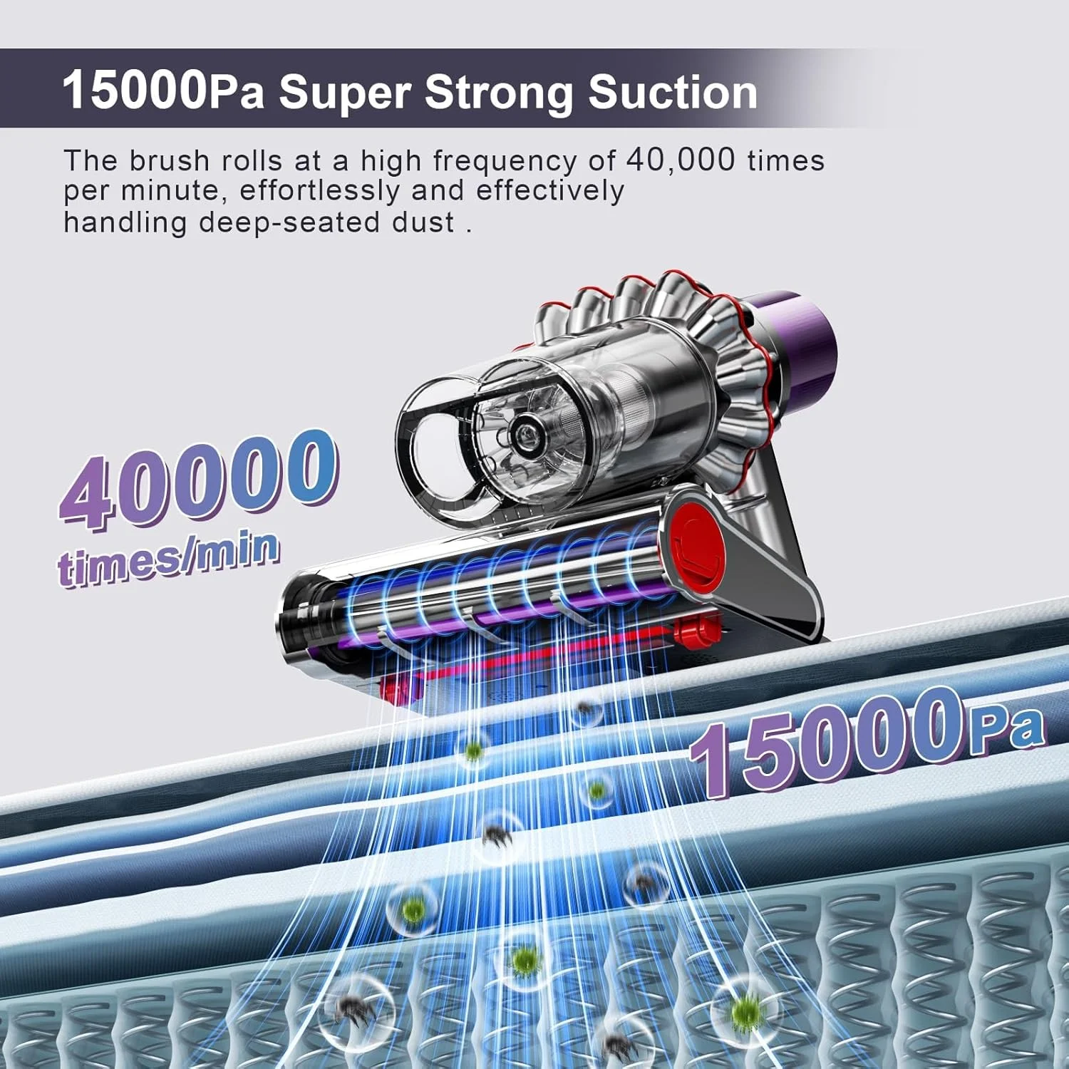 جاروبرقی تشک خواب کاست ویو با فناوری فراصوت و فرابنفش، تکنولوژی گرمایش بالا، سنسور هوشمند گرد و غبار، جاروبرقی دستی 15 کیلو پاسکال برای موی حیوانات خانگی، تشک و گرد و غبار