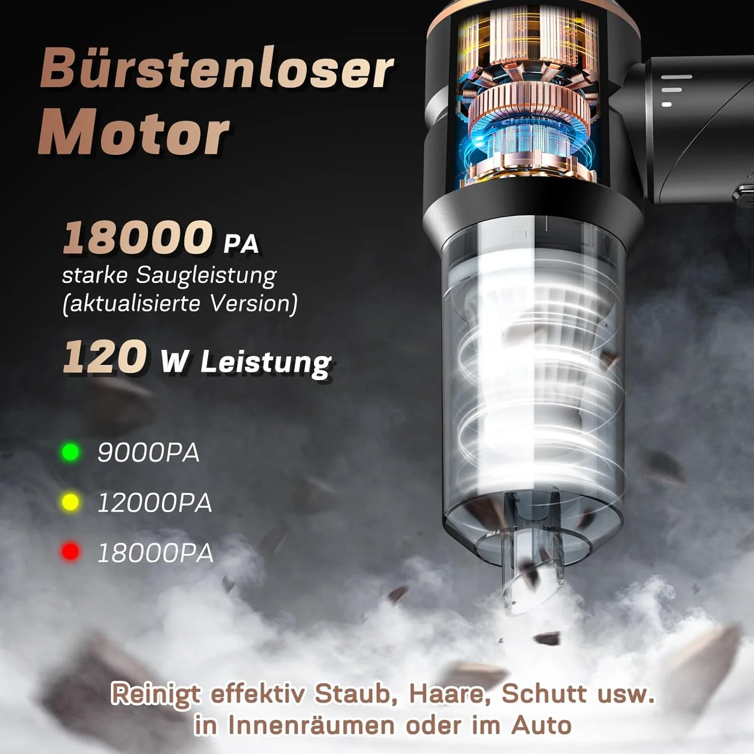 جاروبرقی دستی 4 در 1 MILFECH با موتور براشلس، جاروبرقی خودرو با قدرت 22000 پاسکال، جاروبرقی دستی بی سیم مینی برای خودرو، خانه و موی حیوانات خانگی