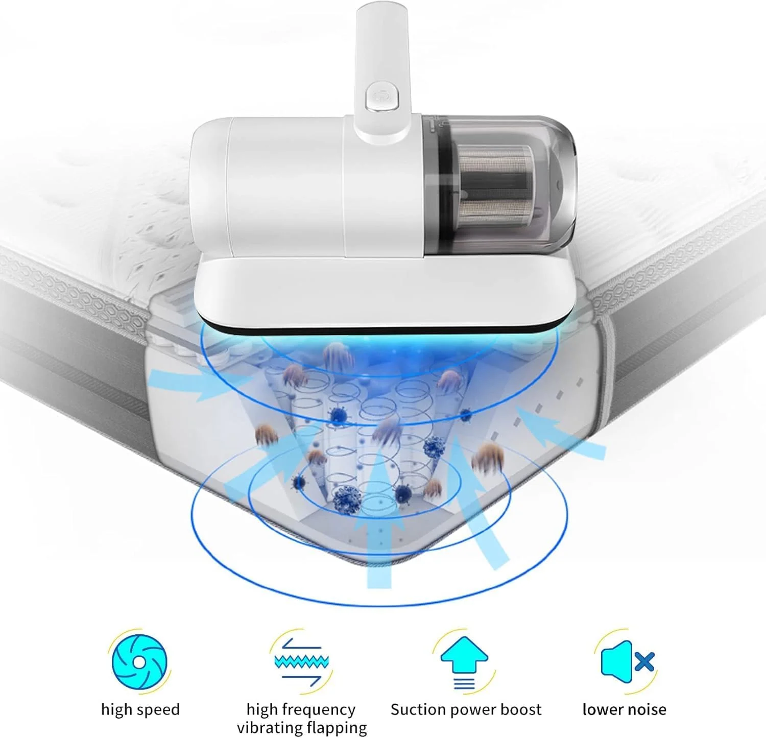 جاروبرقی تشک مکس هوم، جاروبرقی UV تختخواب، مکش قدرتمند 12KPa با فیلتر HEPA، تمیز کننده عمیق تشک دستی برای تمیز کردن موثر تخت، تشک، بالش، مبل، فرش