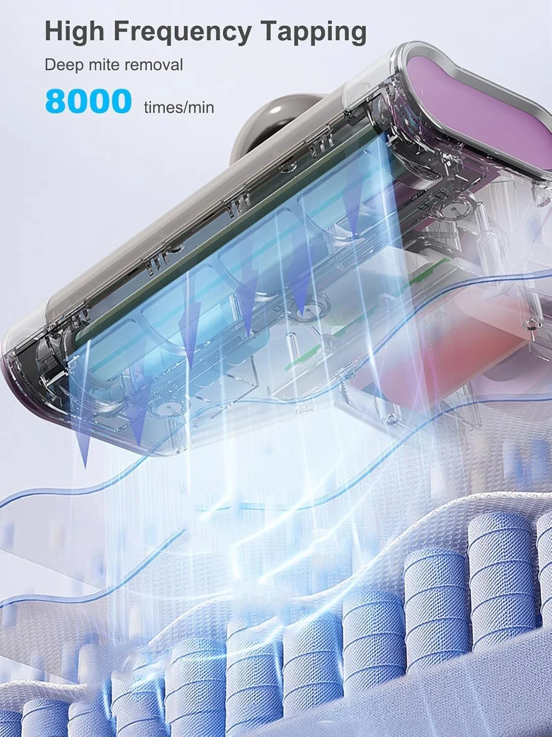 جاروبرقی تشک، جاروبرقی تخت خواب با مکش قوی، نور ماوراء بنفش و التراسونیک، گرمایش بالا، فیلتر HEPA، جاروبرقی بی سیم دستی برای تمیز کردن عمیق تشک، تمیز کننده موثر رختخواب، مبل، فرش