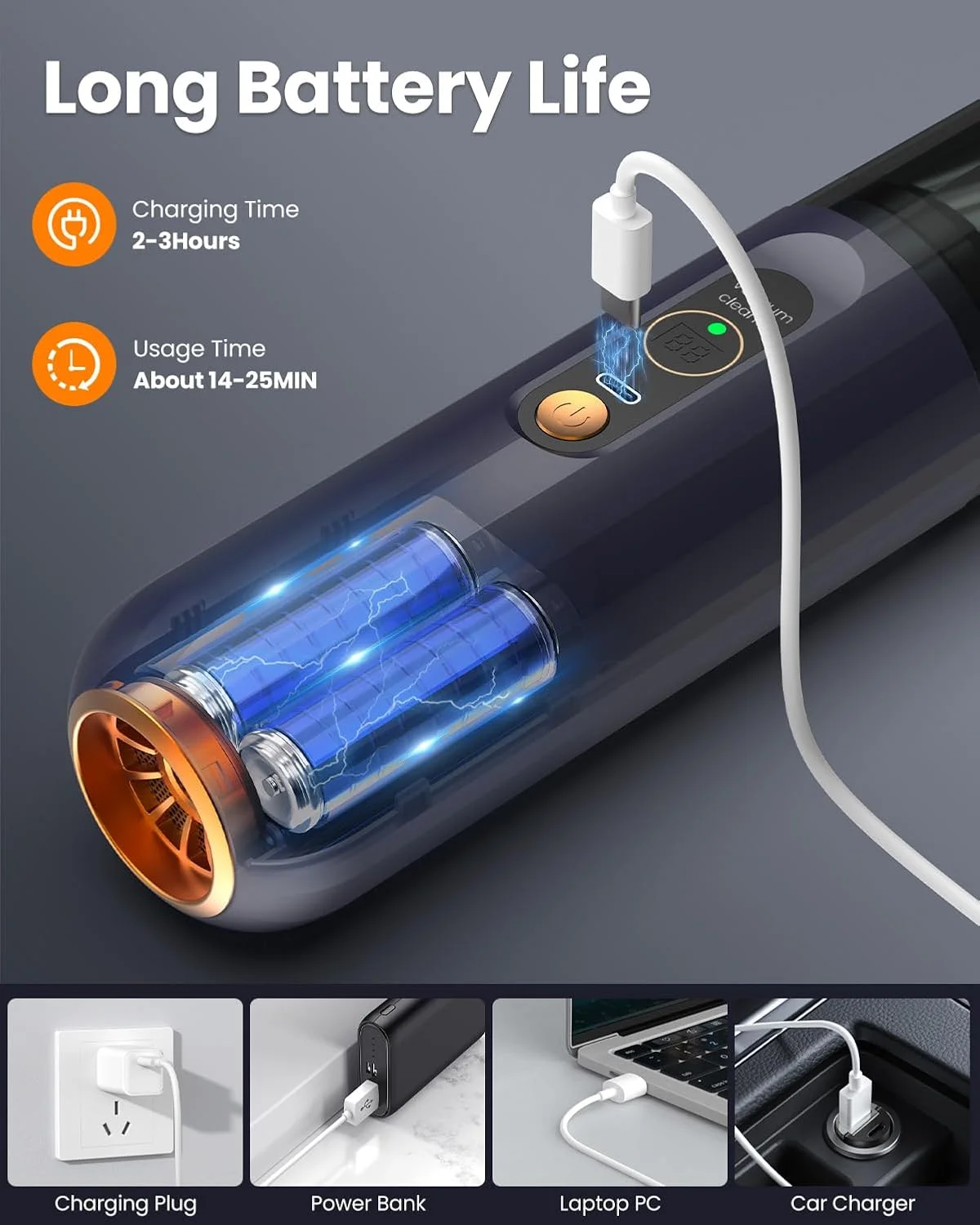 جاروبرقی خودرو، جاروبرقی دستی 4 در 1 Musclez، جاروبرقی کوچک قابل حمل 15000Pa با صفحه نمایش LED، جاروبرقی شارژی با مکش قوی برای تمیز کردن خودرو، خانه، و دفتر