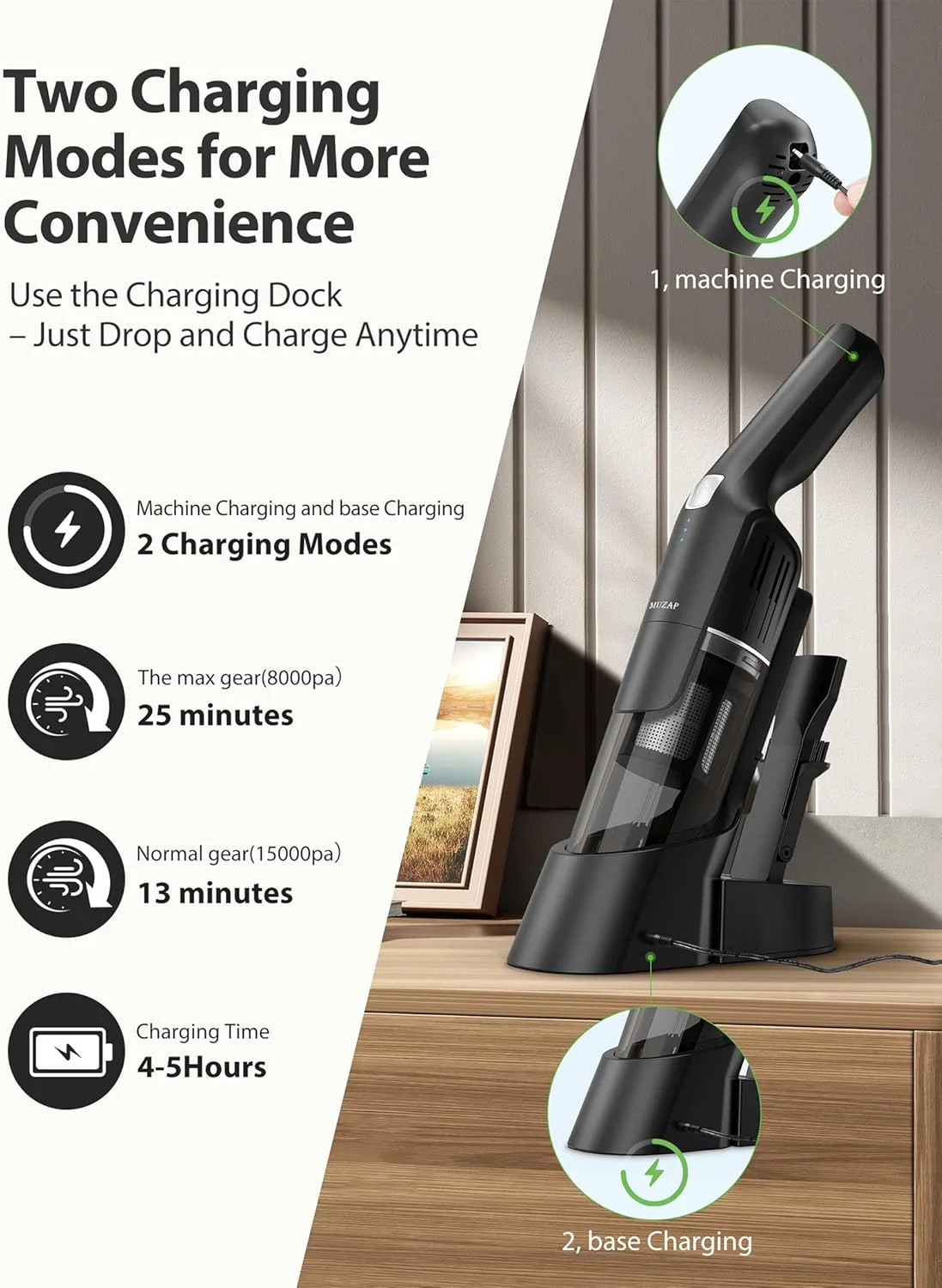 جاروبرقی دستی بی سیم MUZAP، جاروبرقی قدرتمند 15KPA برای خودرو، 30 دقیقه کارکرد، قابل شارژ+پایه شارژ، مخزن گرد و غبار جداشدنی 500 میلی لیتری، وزن سبک 635 گرم، برس تمیز کننده 2 در 1، تمیز کردن آشپزخانه، موی حیوانات خانگی، خودرو، مشکی